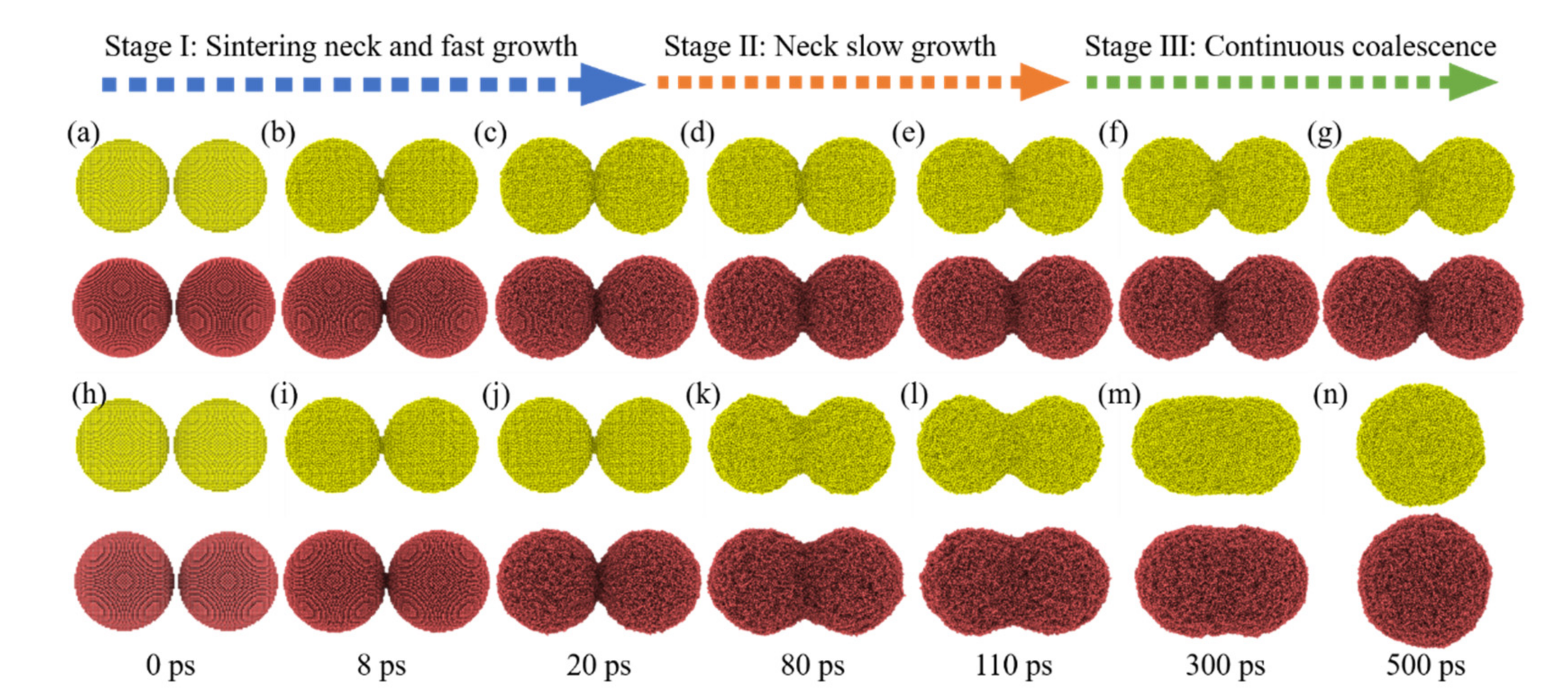Nanomaterials 12 01030 g007