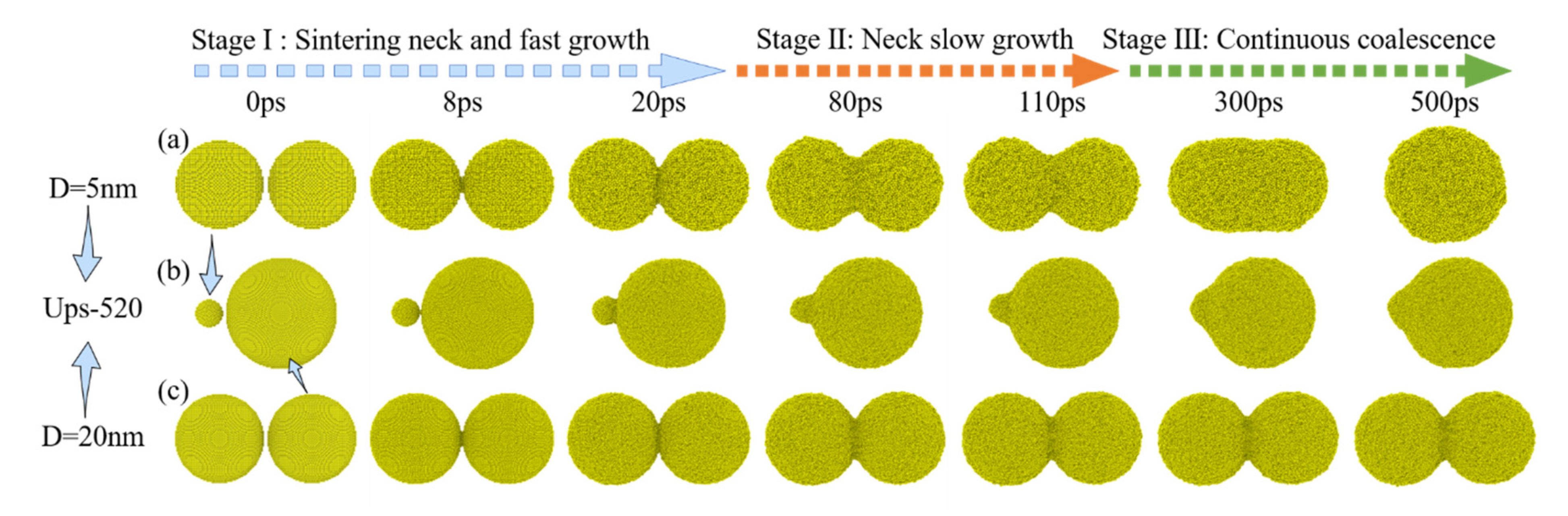 Nanomaterials 12 01030 g010