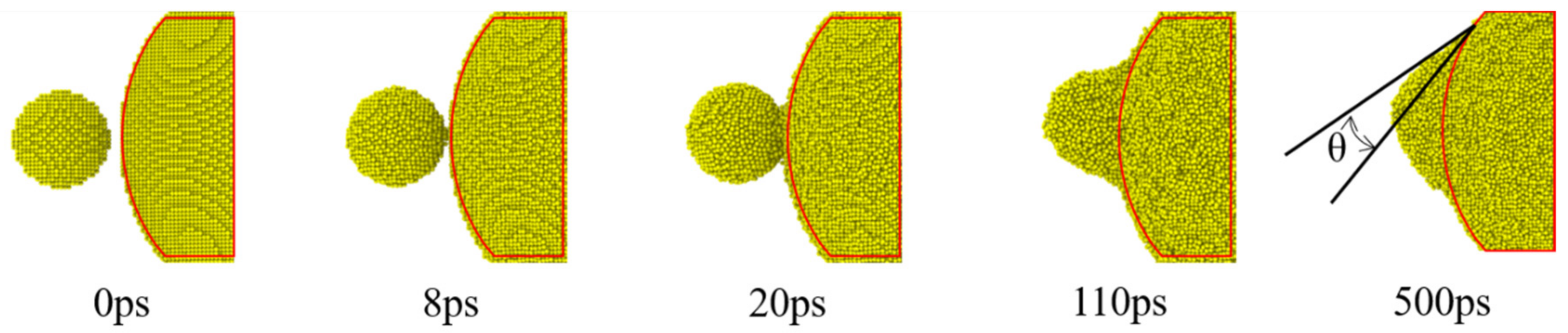 Nanomaterials 12 01030 g013