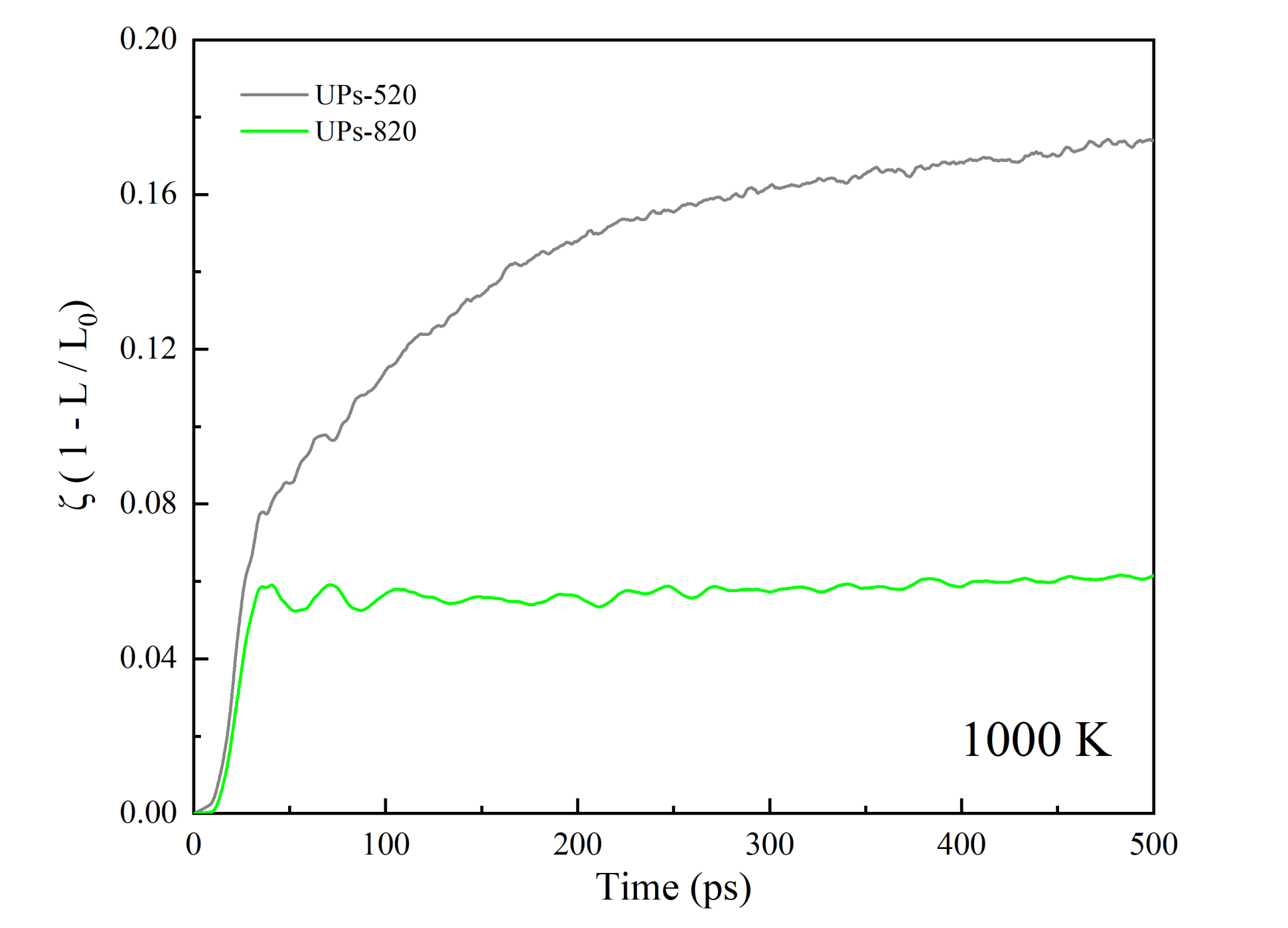Nanomaterials 12 01030 g014