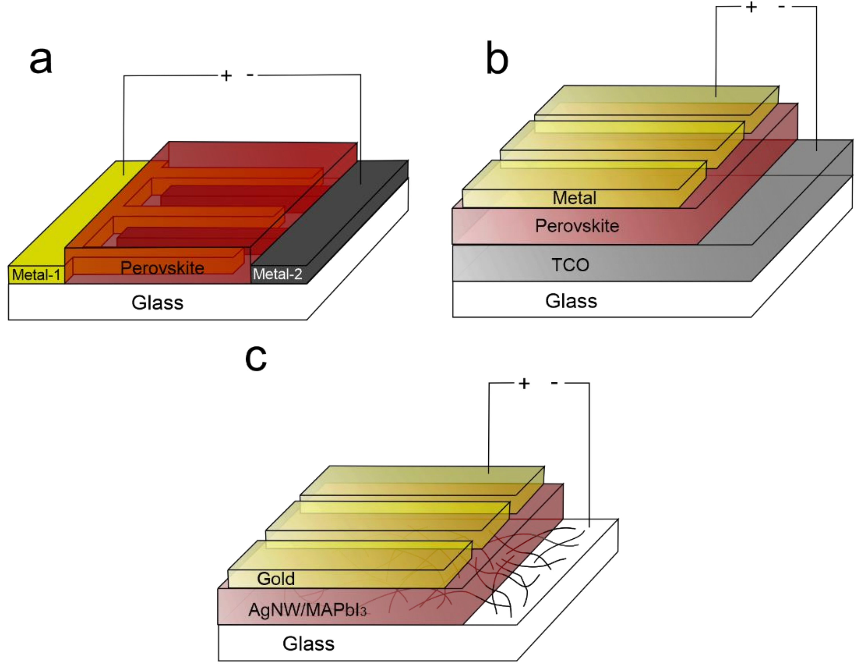 Nanomaterials 12 01034 g001