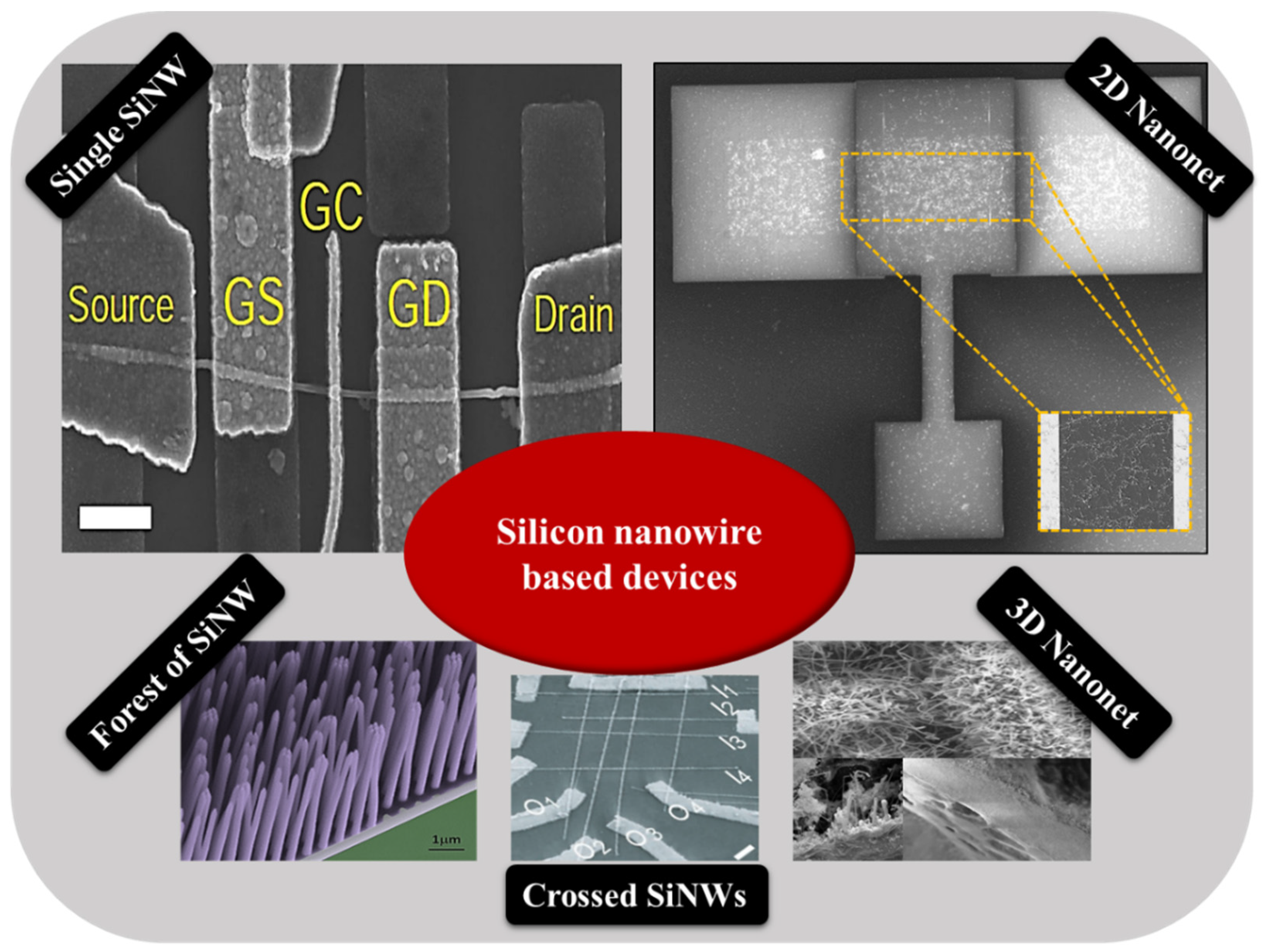 Nanomaterials 12 01043 g002 Nanomaterials 12 01043 g002