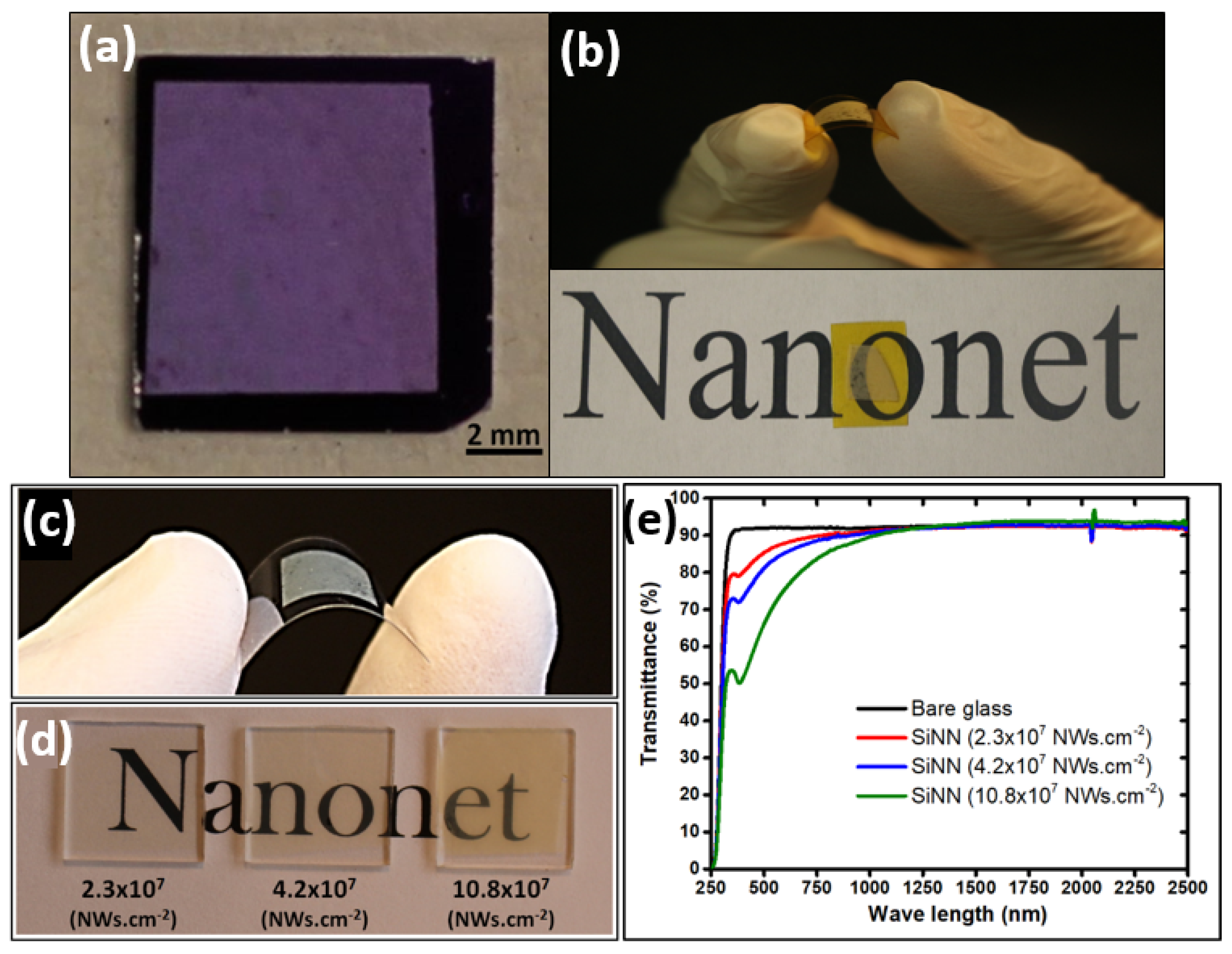 Nanomaterials 12 01043 g005 Nanomaterials 12 01043 g005