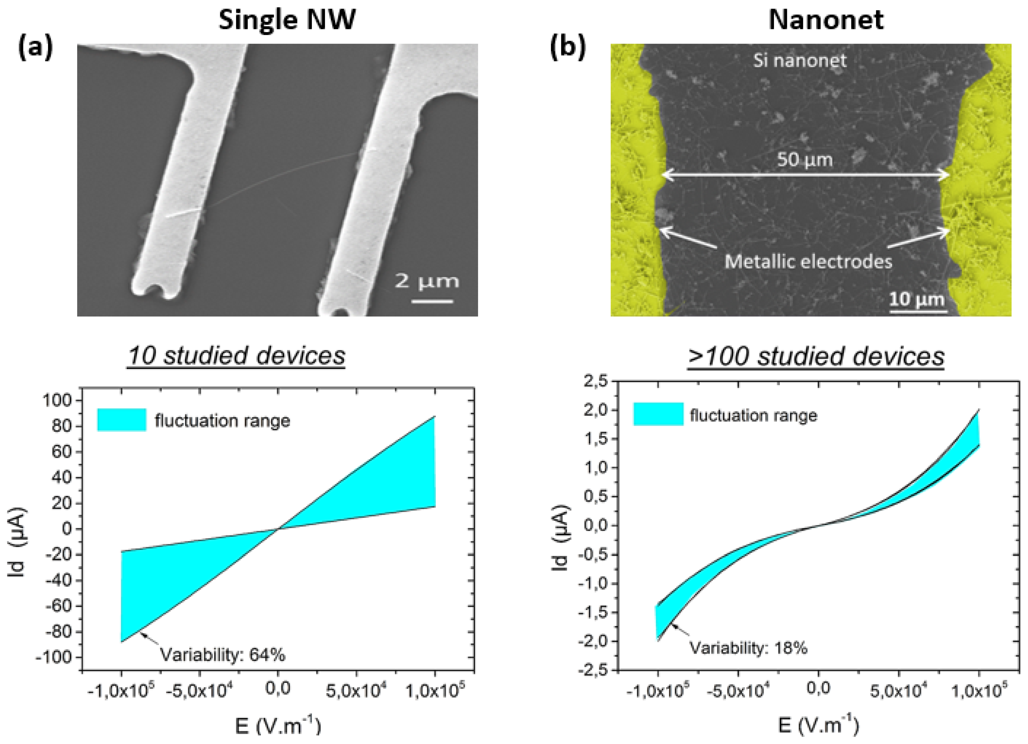 Nanomaterials 12 01043 g006 Nanomaterials 12 01043 g006