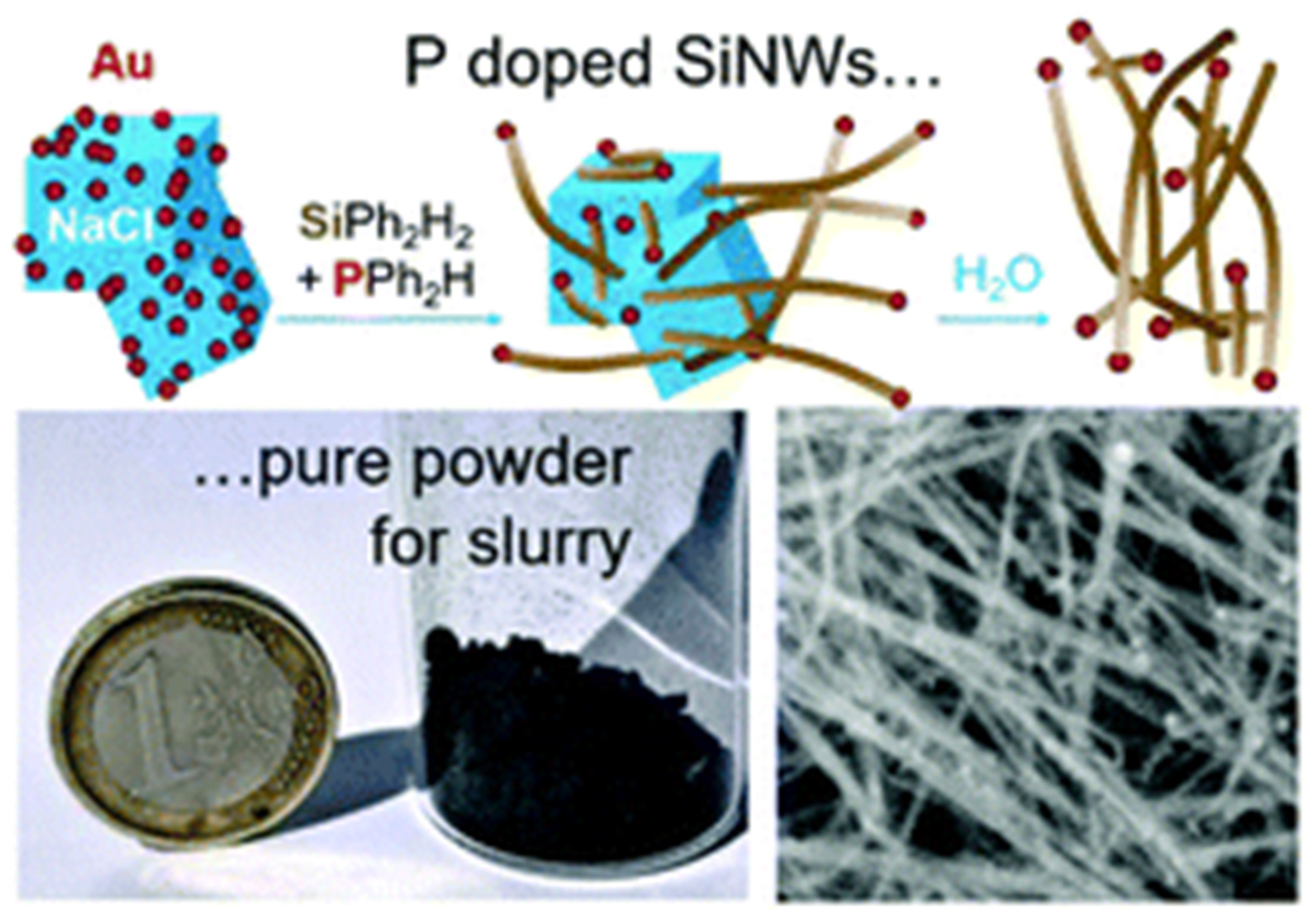 Nanomaterials 12 01043 g008 Nanomaterials 12 01043 g008