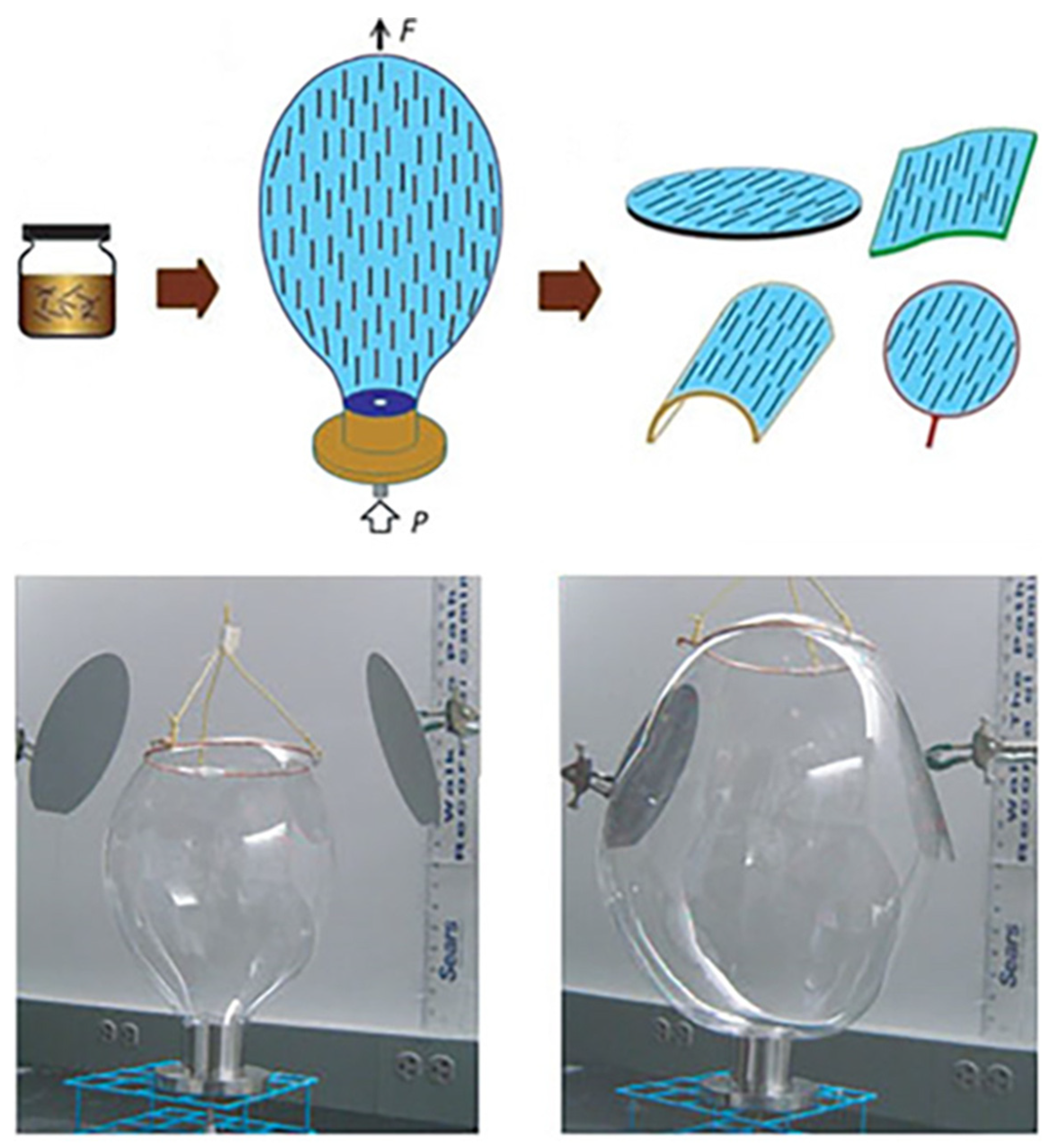 Nanomaterials 12 01043 g011 Nanomaterials 12 01043 g011