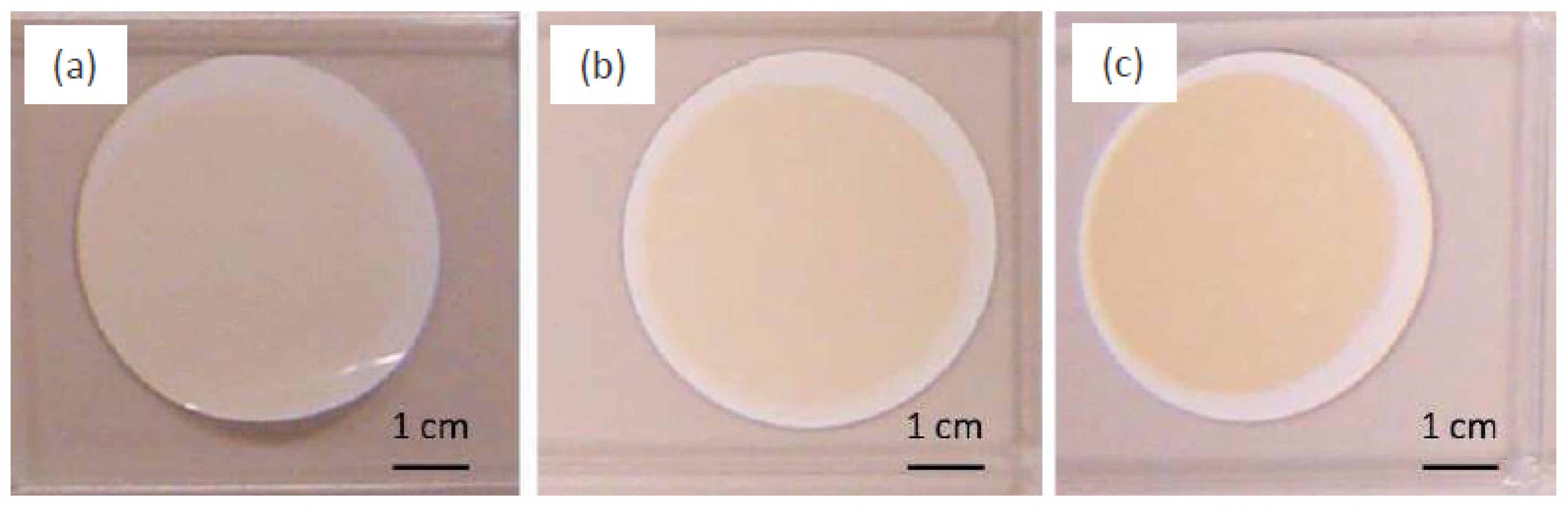 Nanomaterials 12 01043 g016 Nanomaterials 12 01043 g016