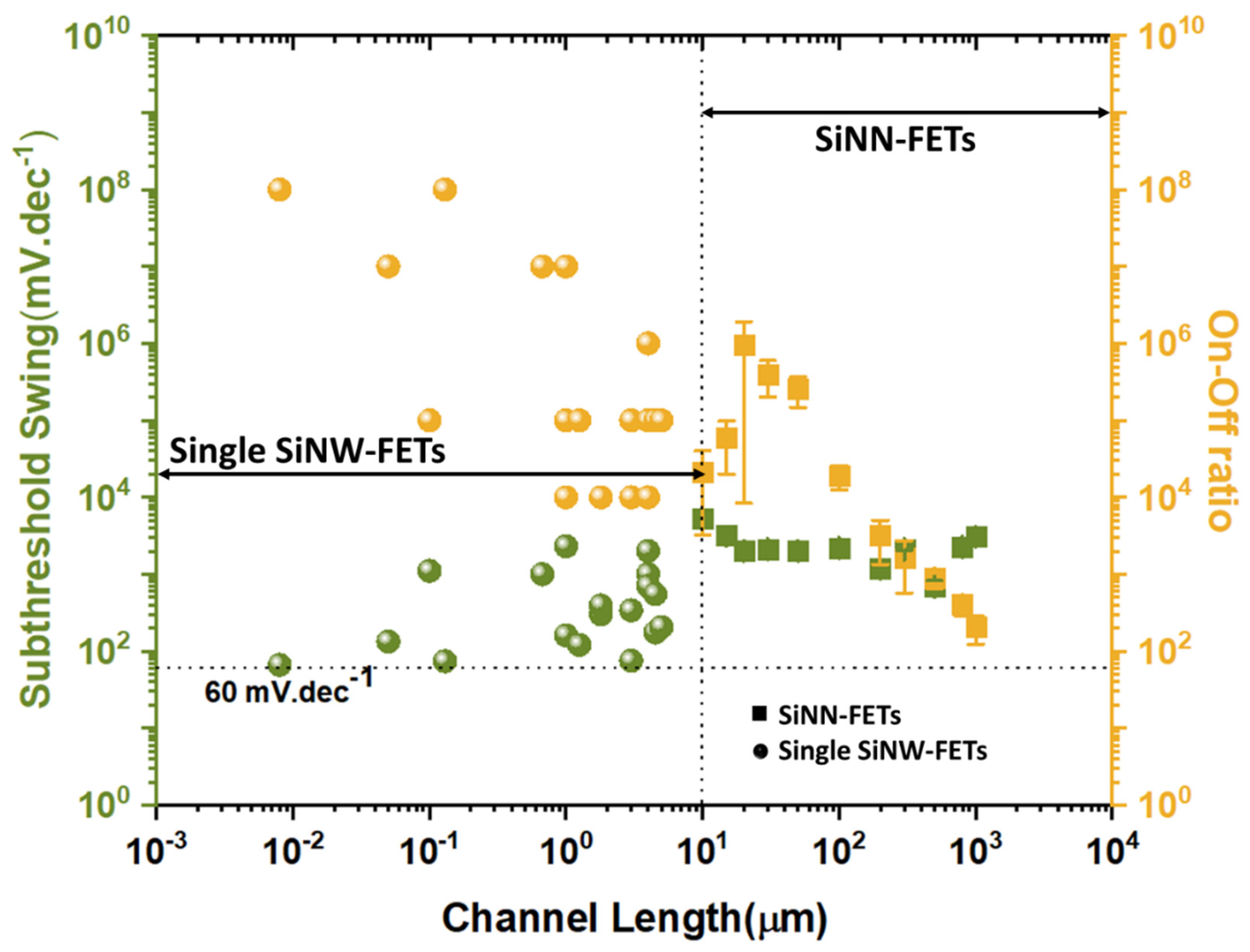 Nanomaterials 12 01043 g031 Nanomaterials 12 01043 g031