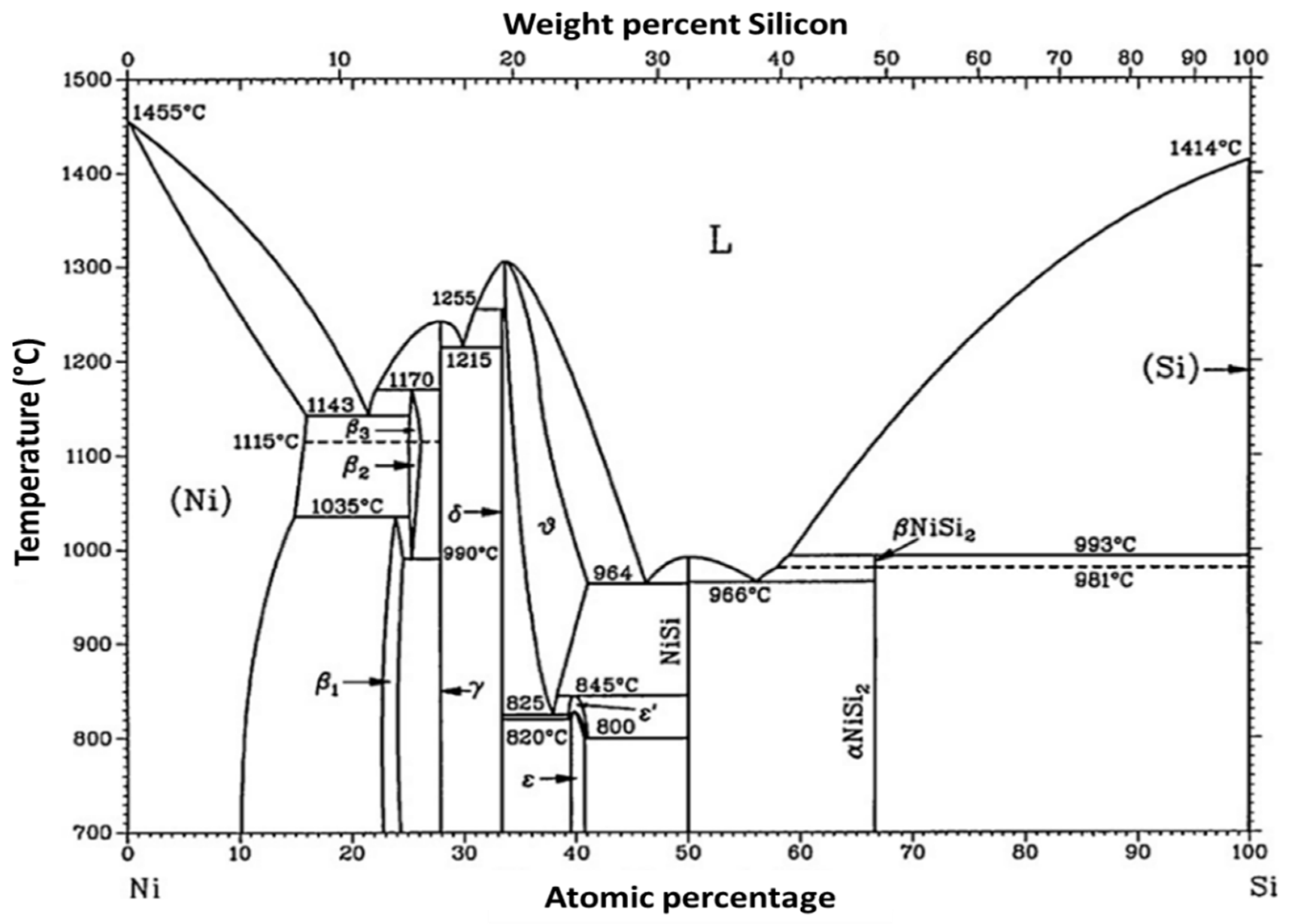 Nanomaterials 12 01043 g039 Nanomaterials 12 01043 g039