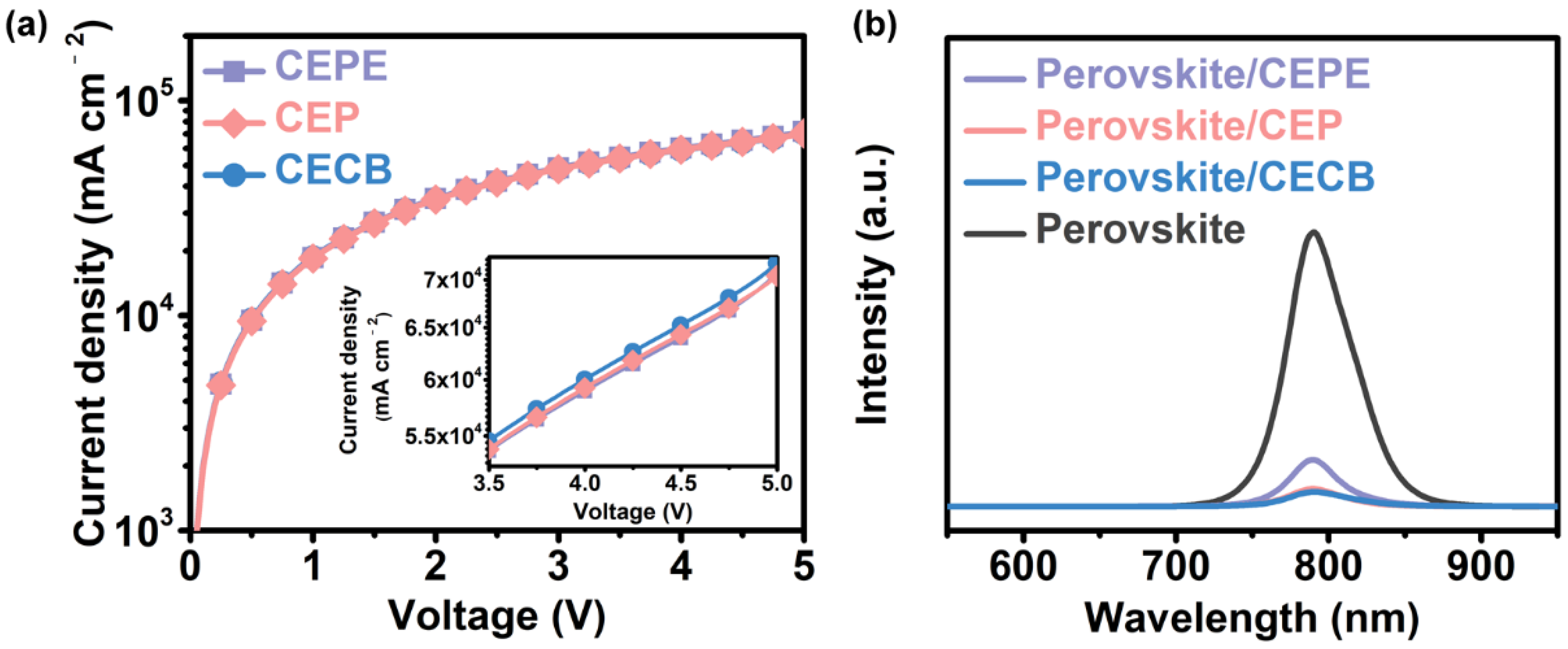 Nanomaterials 12 01046 g002