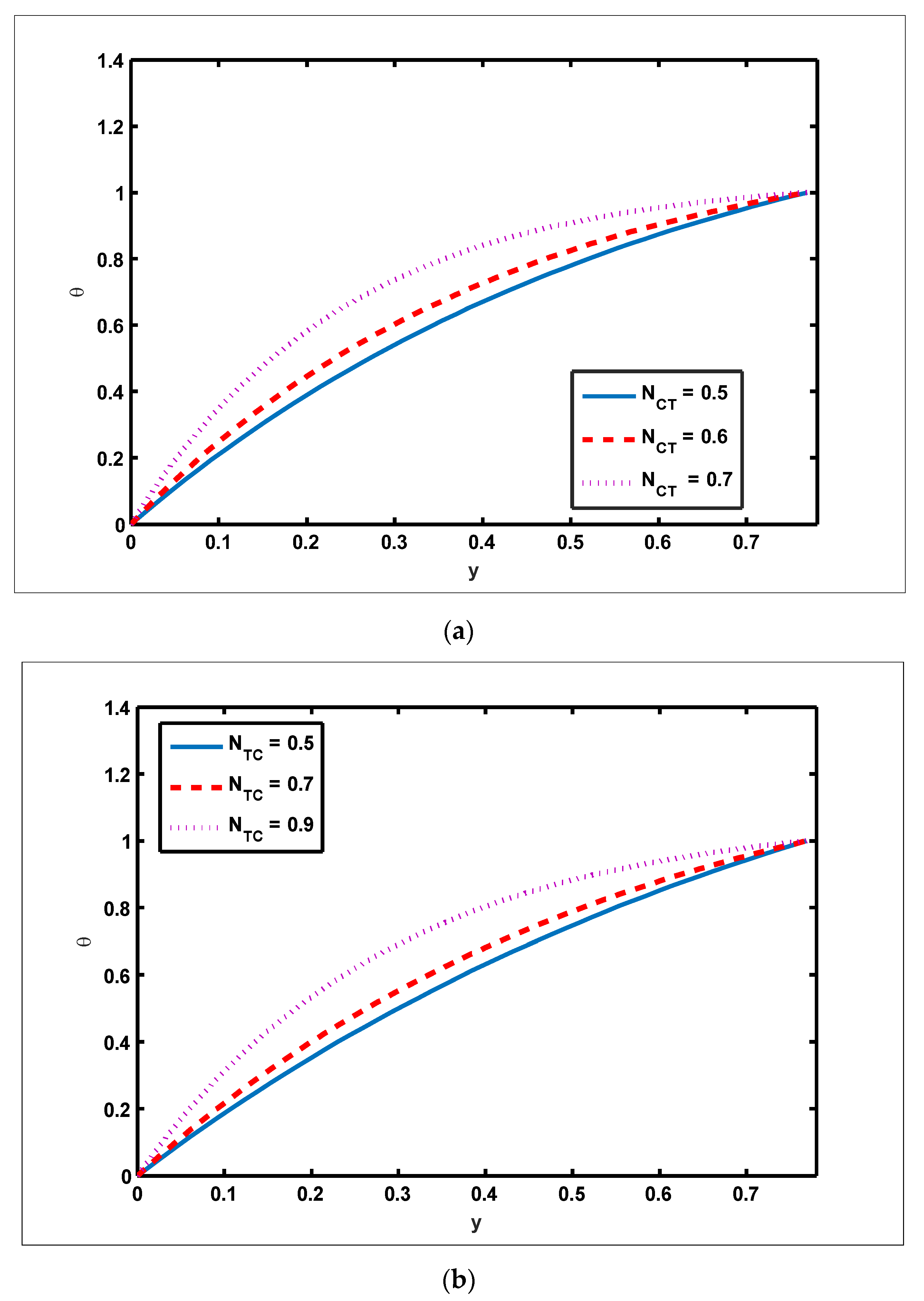 Nanomaterials 12 01051 g001a