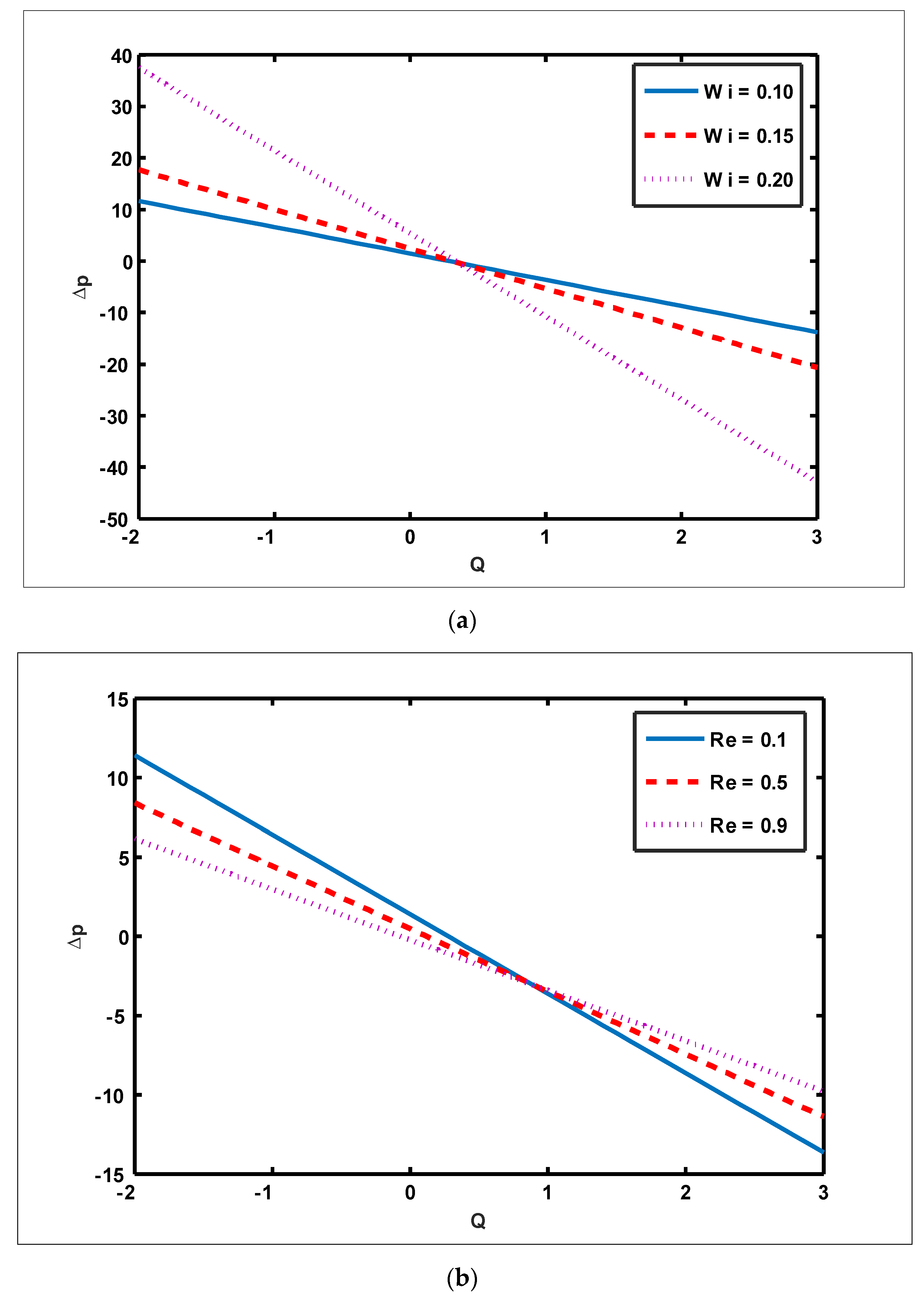 Nanomaterials 12 01051 g004a