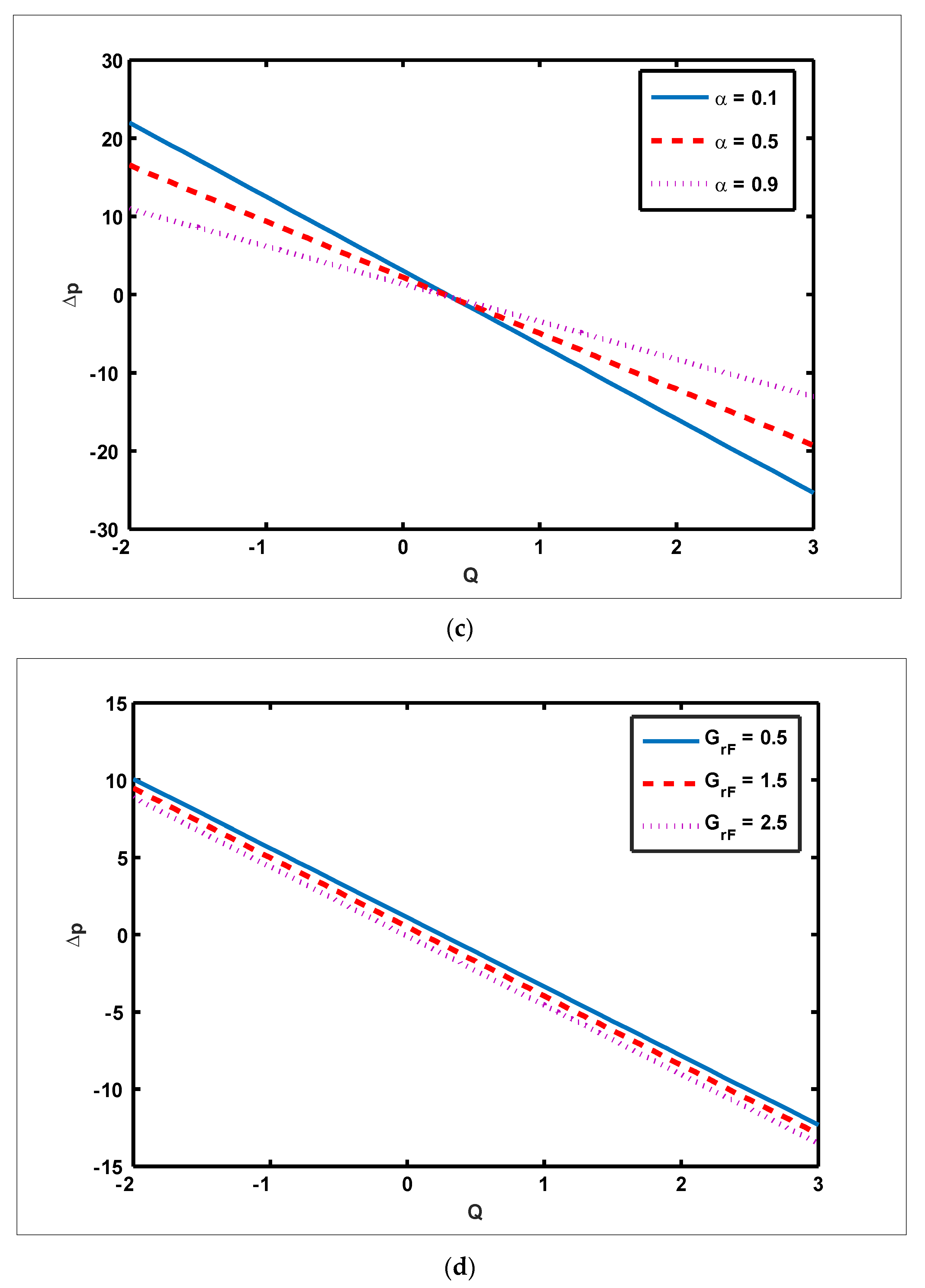Nanomaterials 12 01051 g004b
