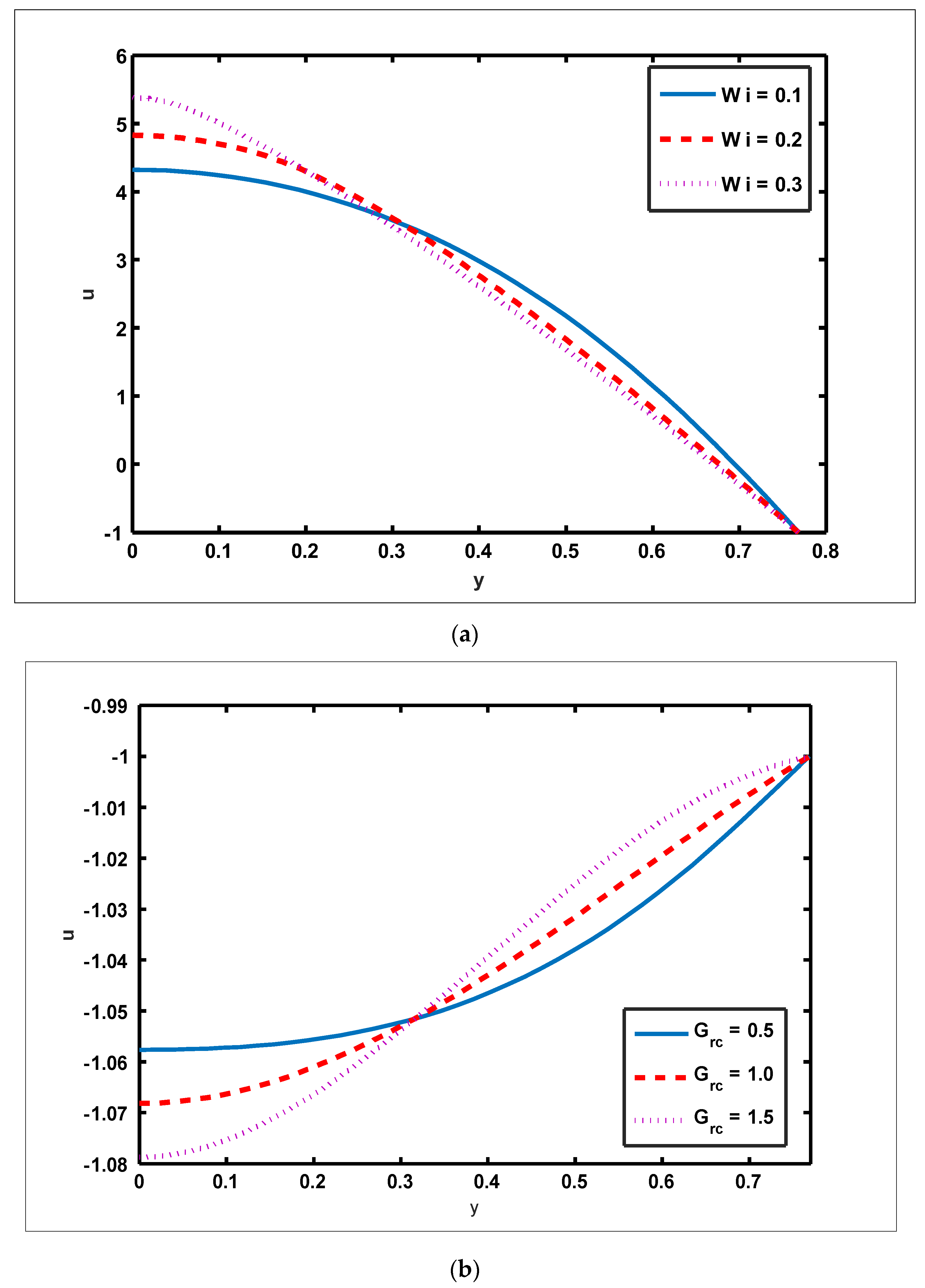 Nanomaterials 12 01051 g006a