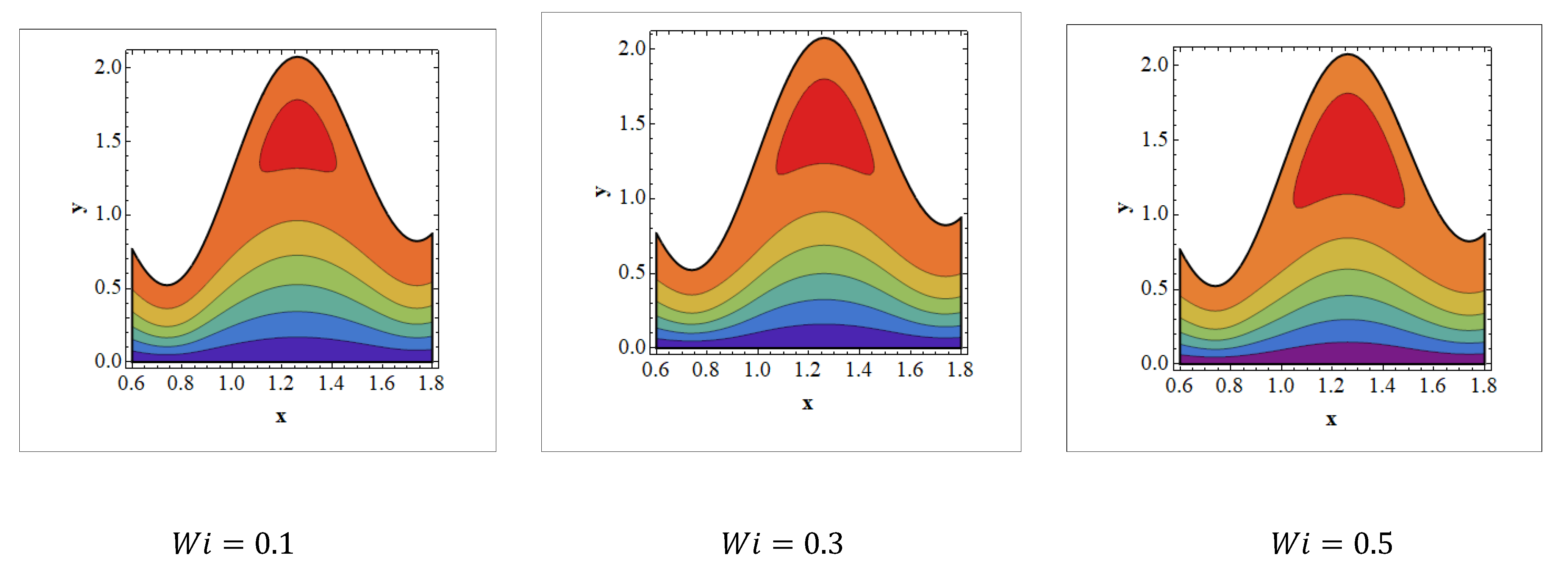 Nanomaterials 12 01051 g008
