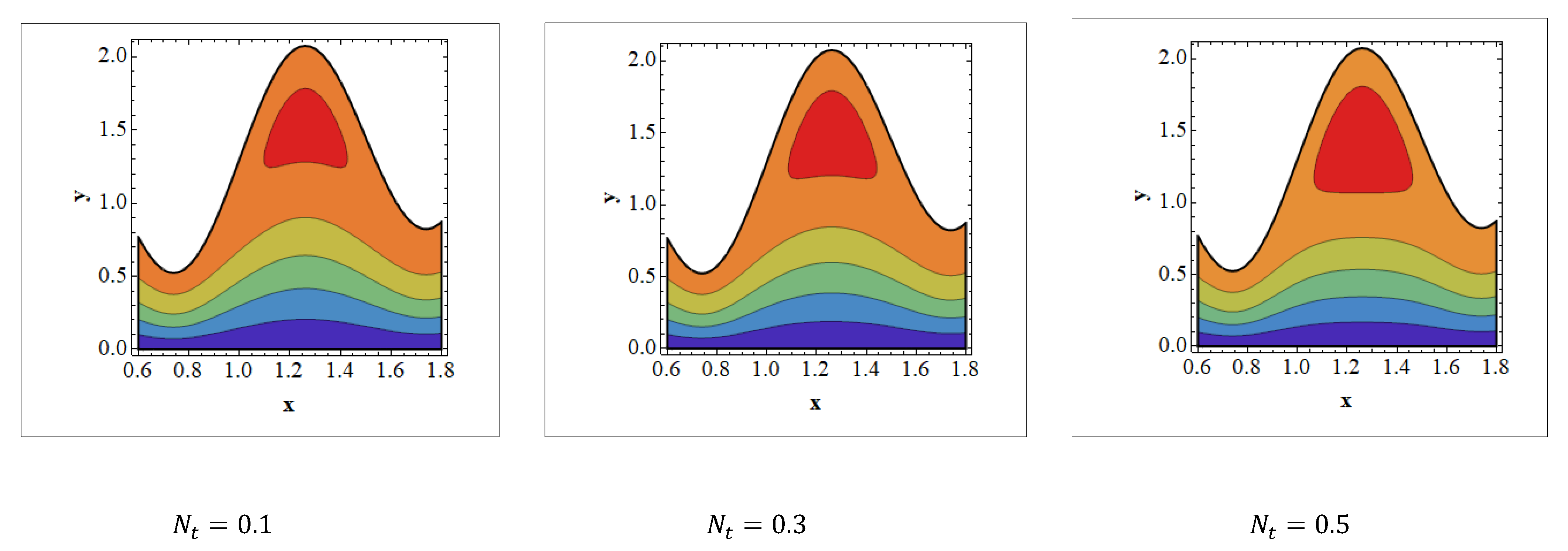 Nanomaterials 12 01051 g009