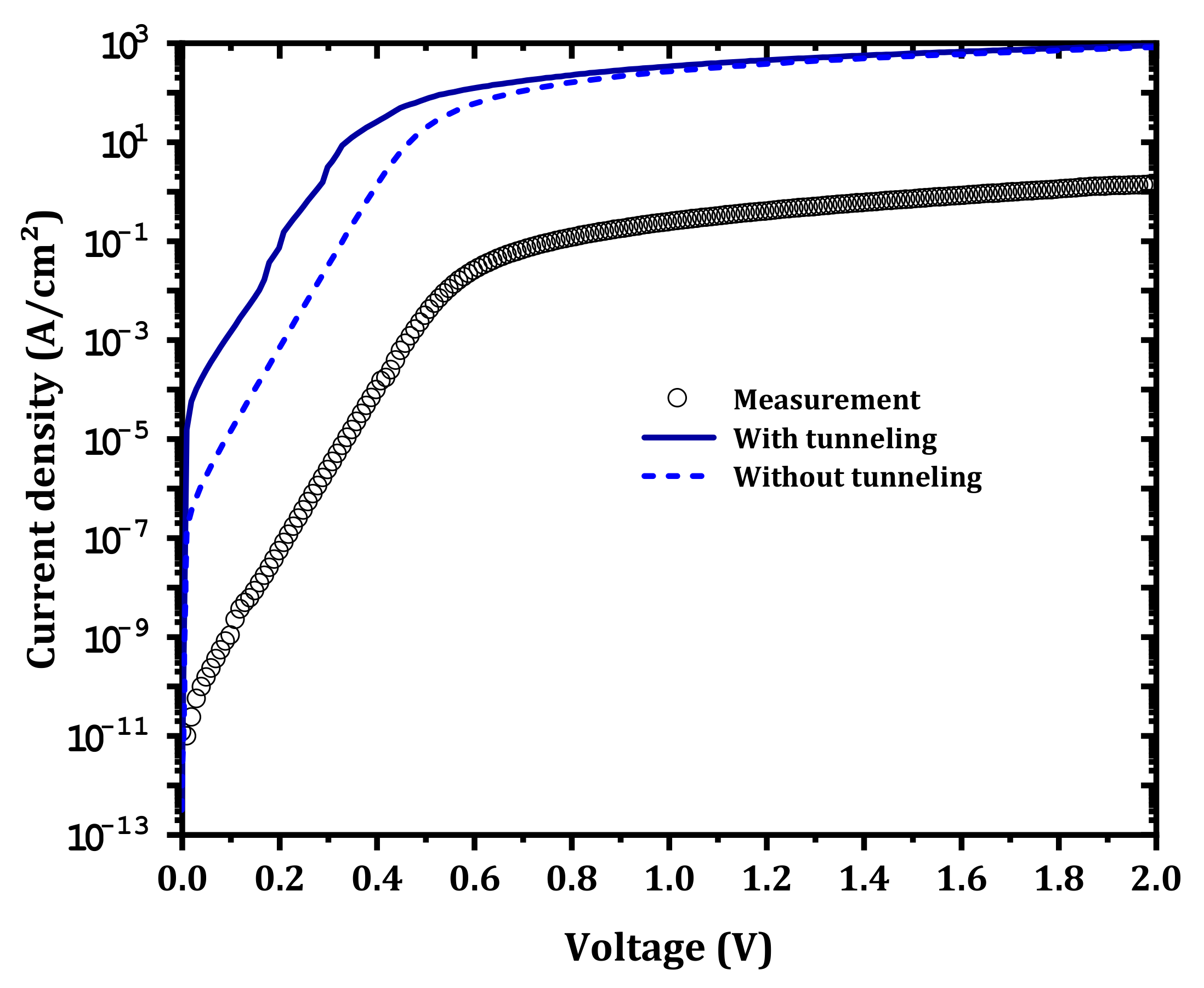 Nanomaterials 12 01061 g004