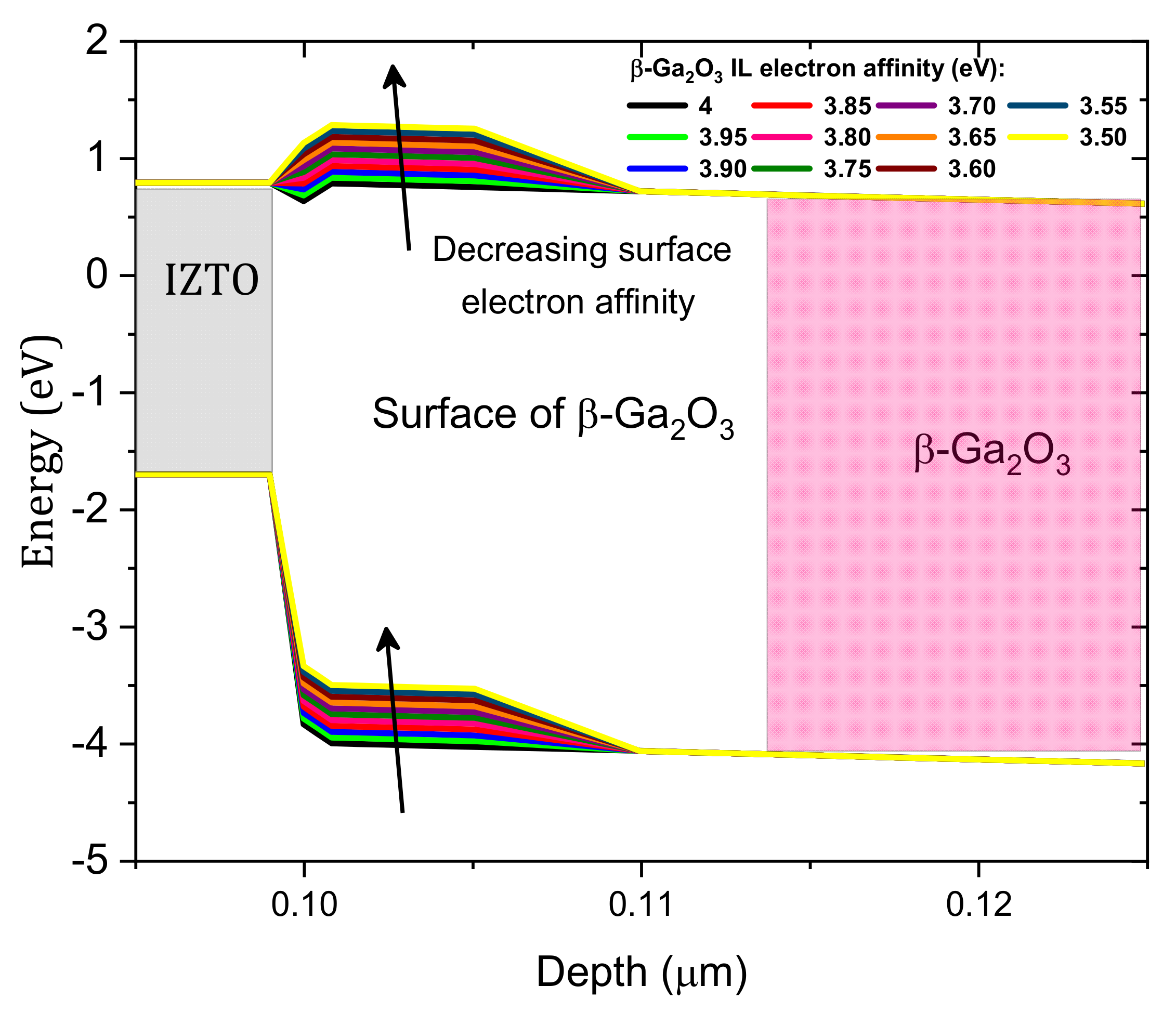 Nanomaterials 12 01061 g006