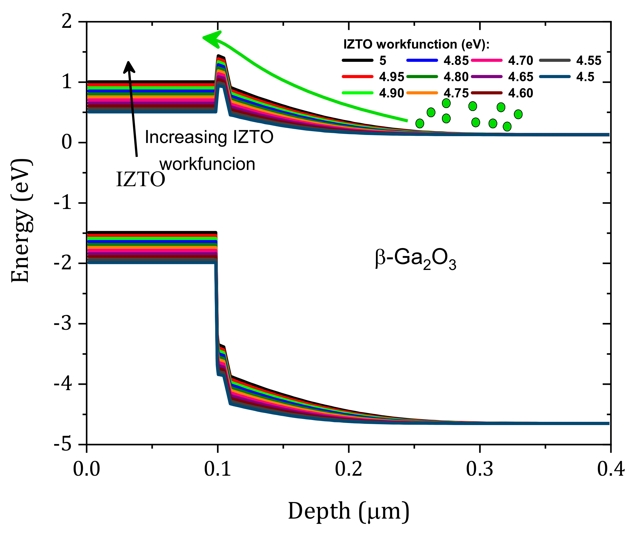 Nanomaterials 12 01061 g008