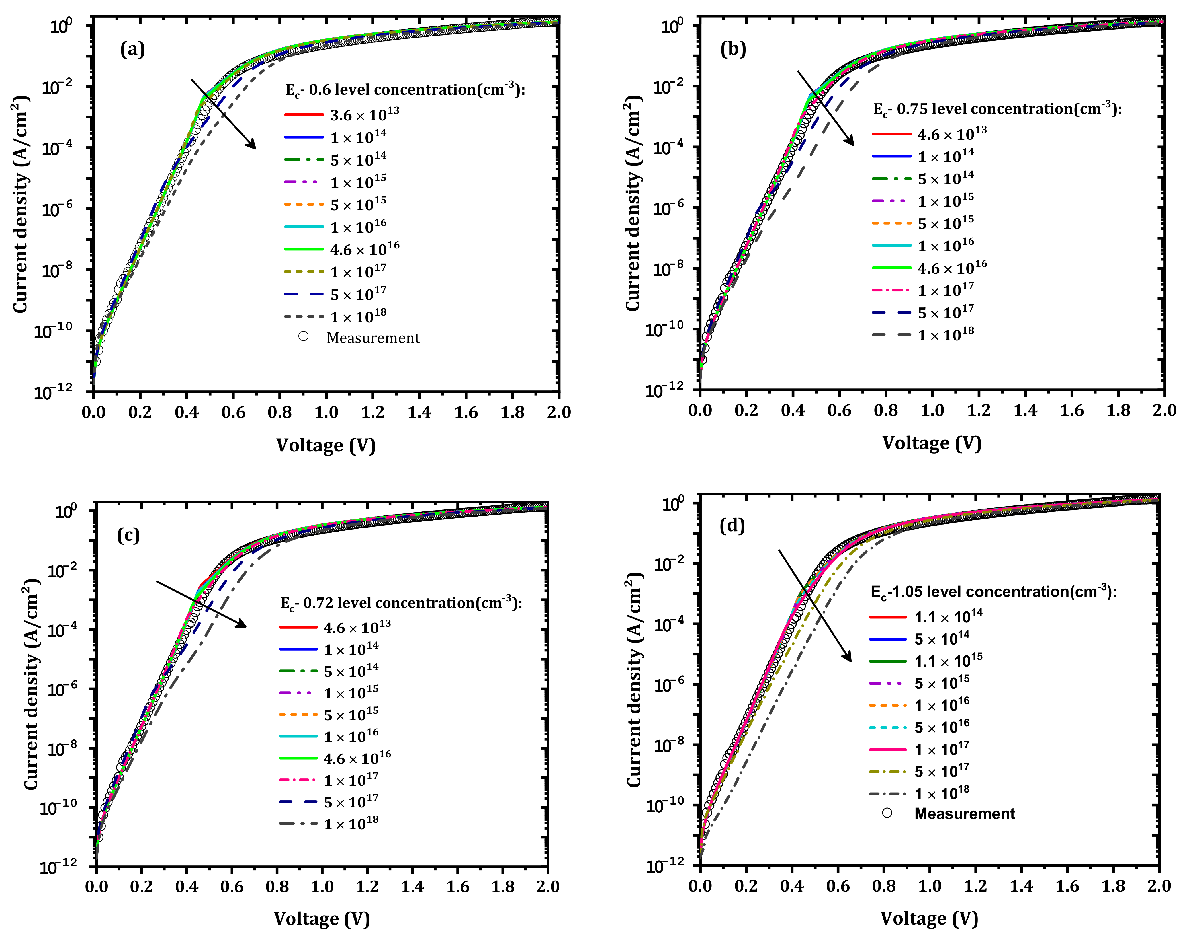 Nanomaterials 12 01061 g009