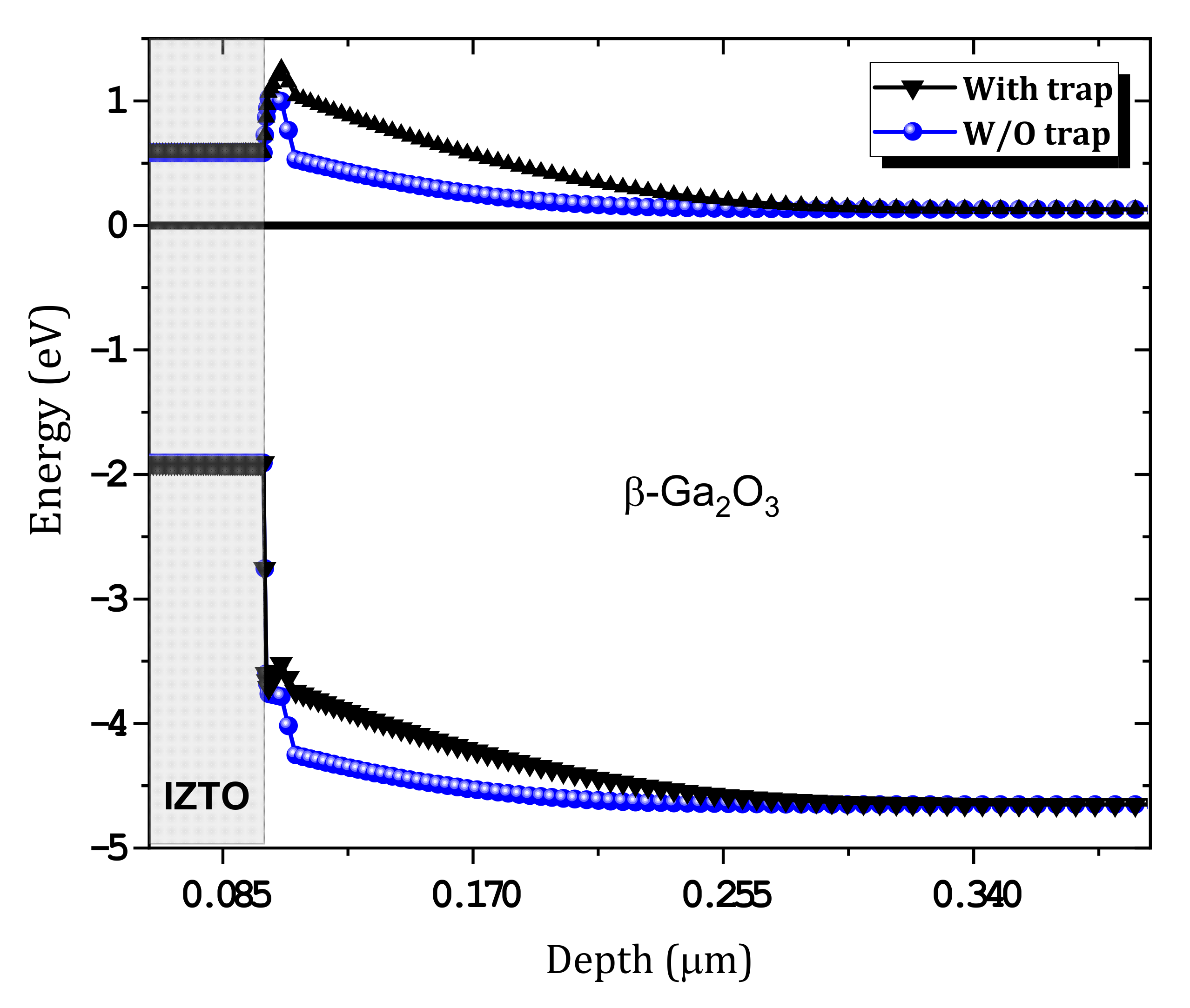 Nanomaterials 12 01061 g010