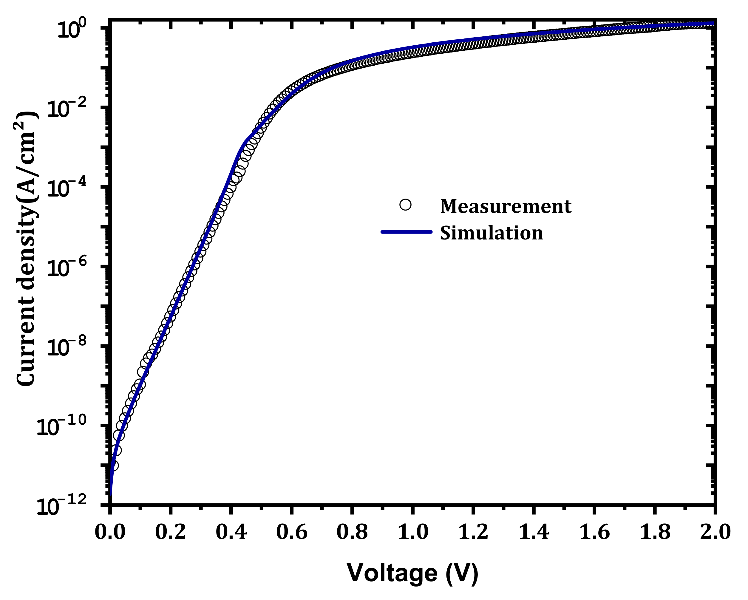 Nanomaterials 12 01061 g011