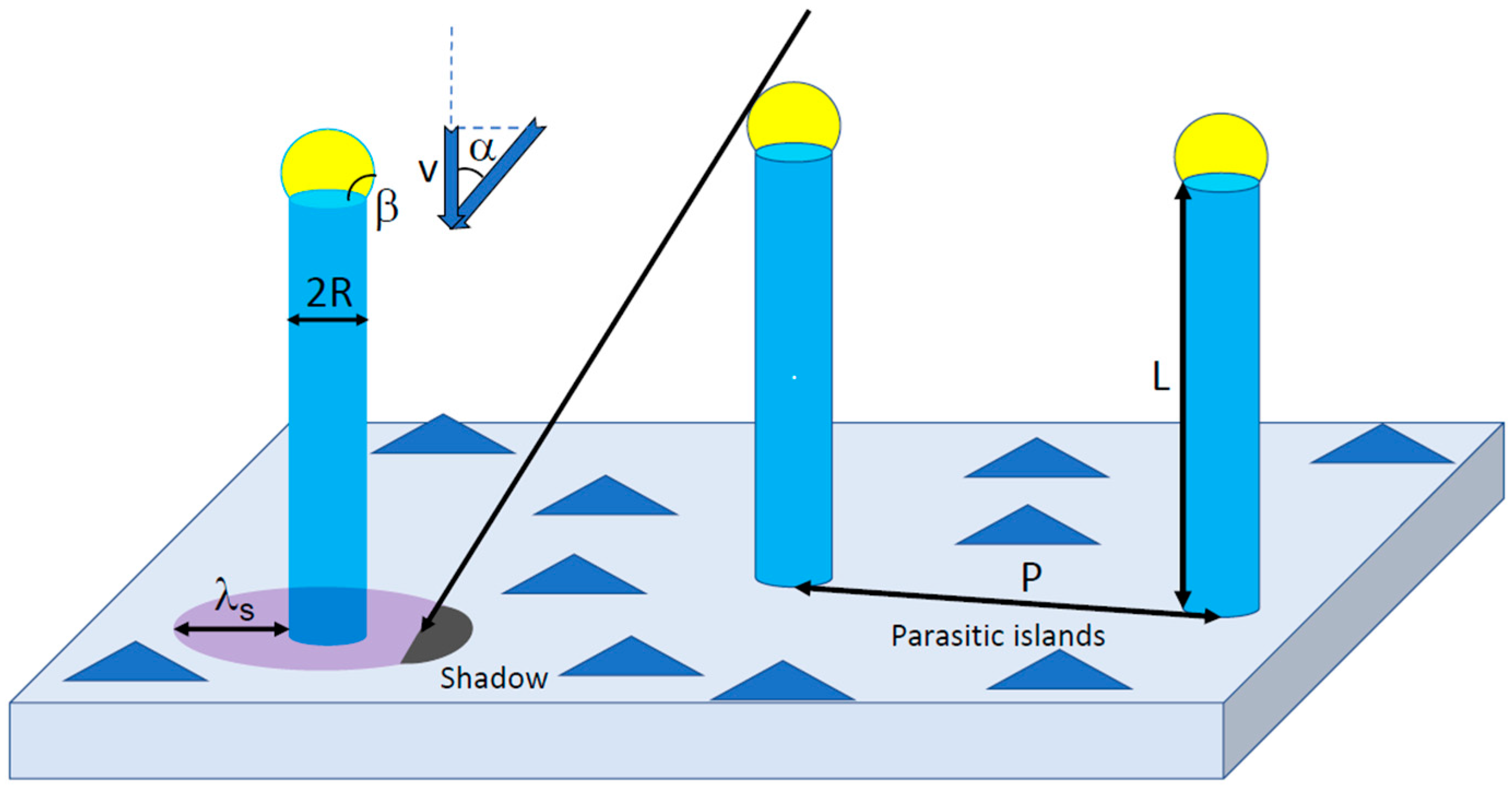 Nanomaterials 12 01064 g001