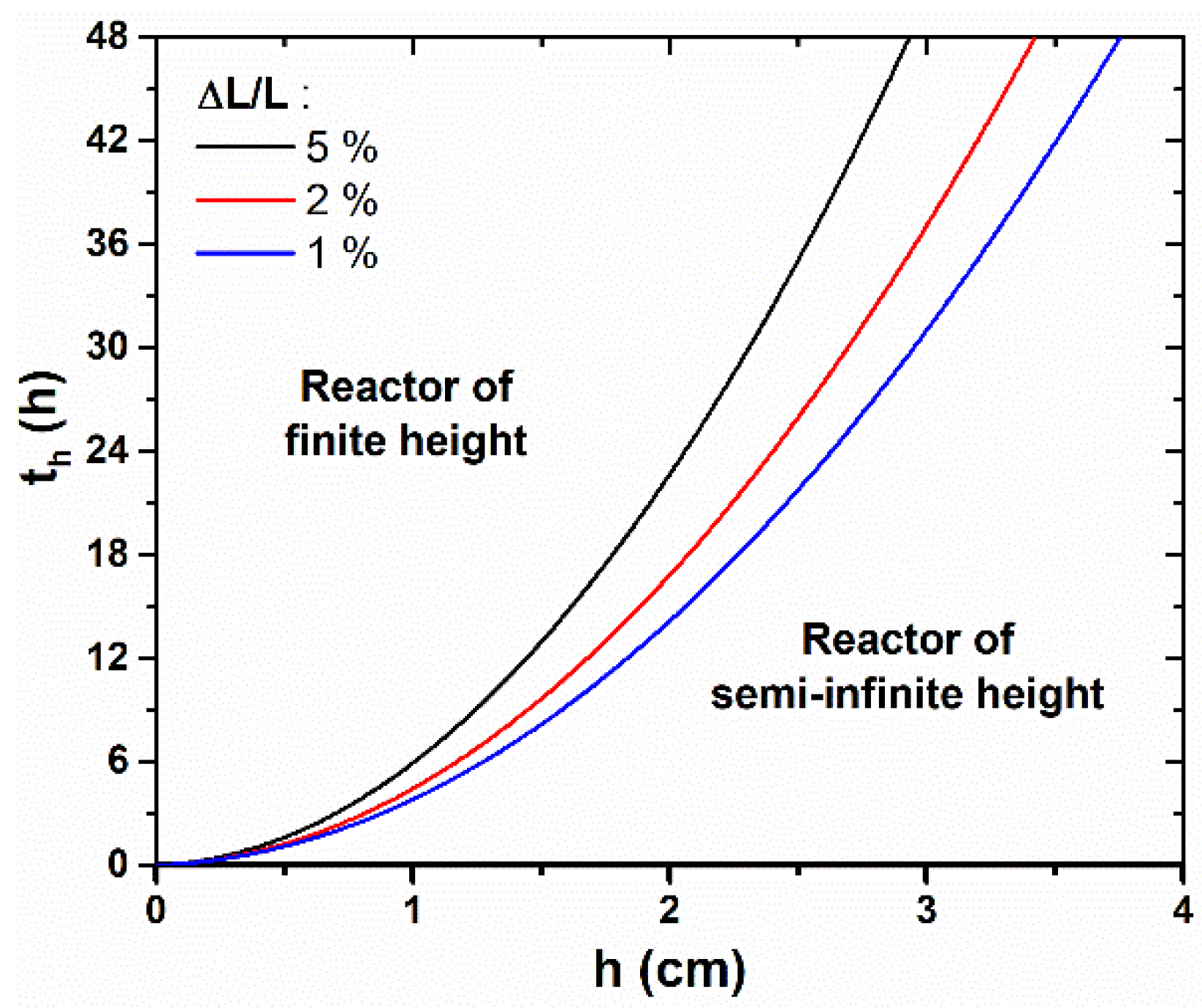 Nanomaterials 12 01069 g003