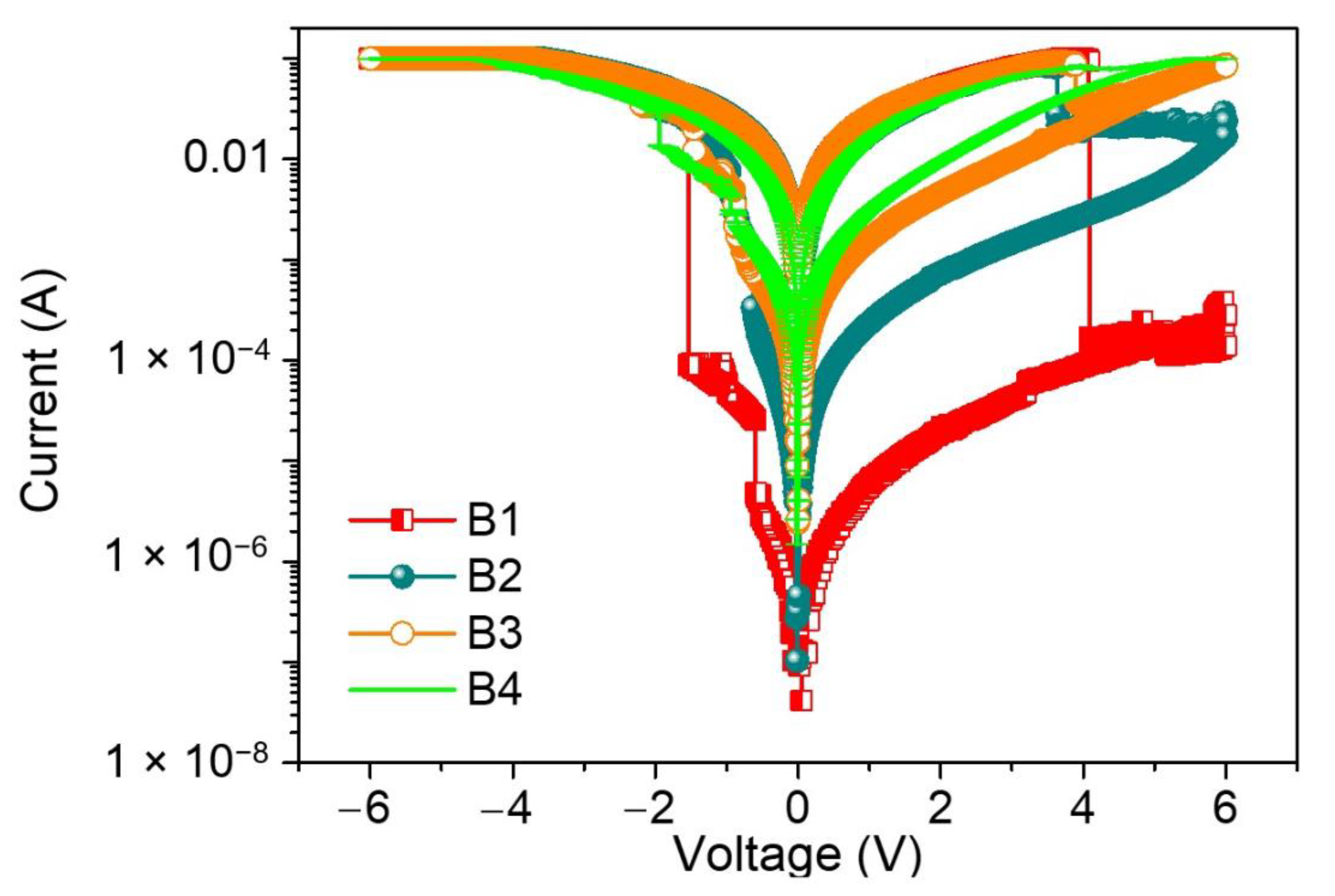 Nanomaterials 12 01072 g007