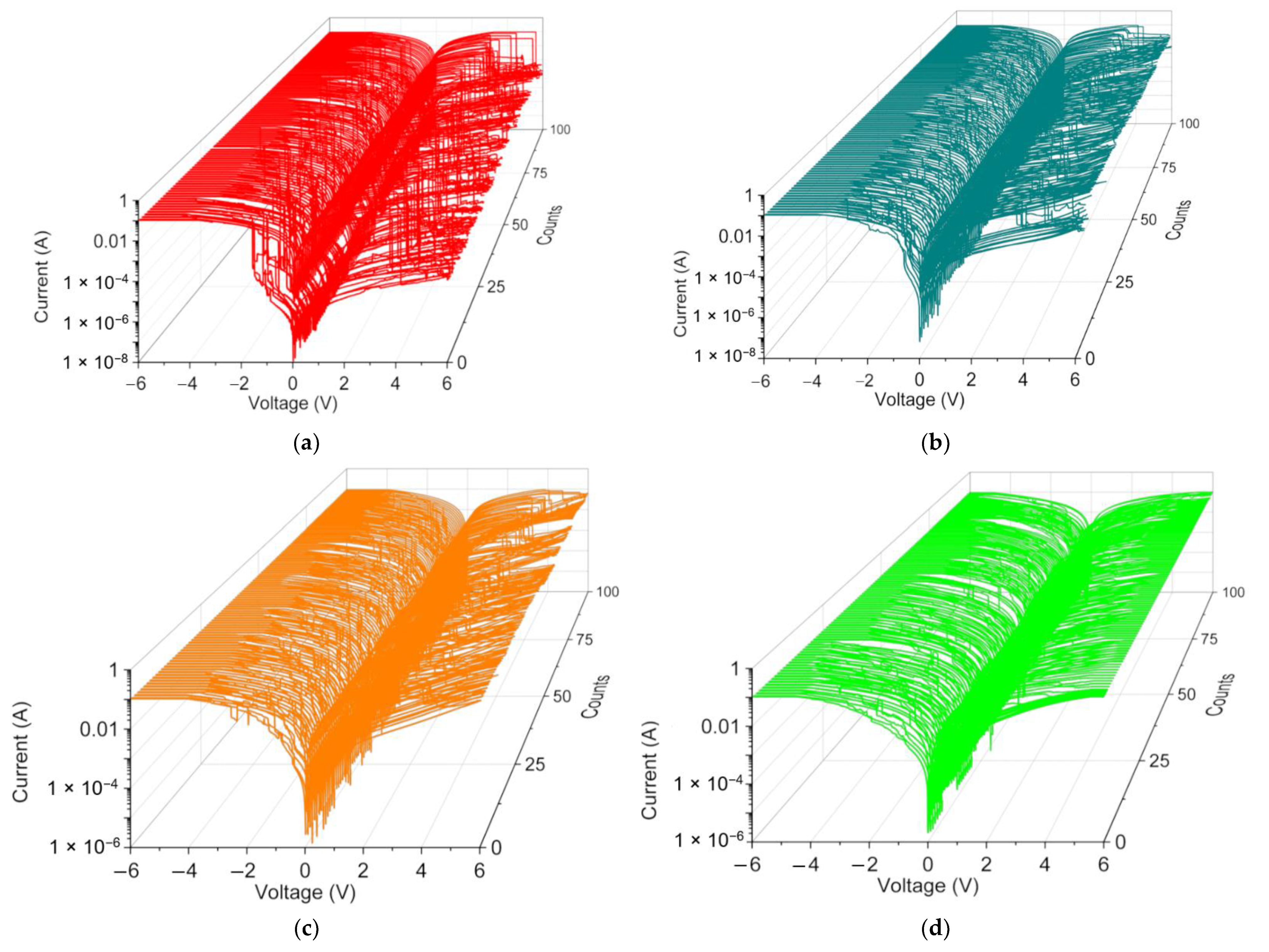 Nanomaterials 12 01072 g008