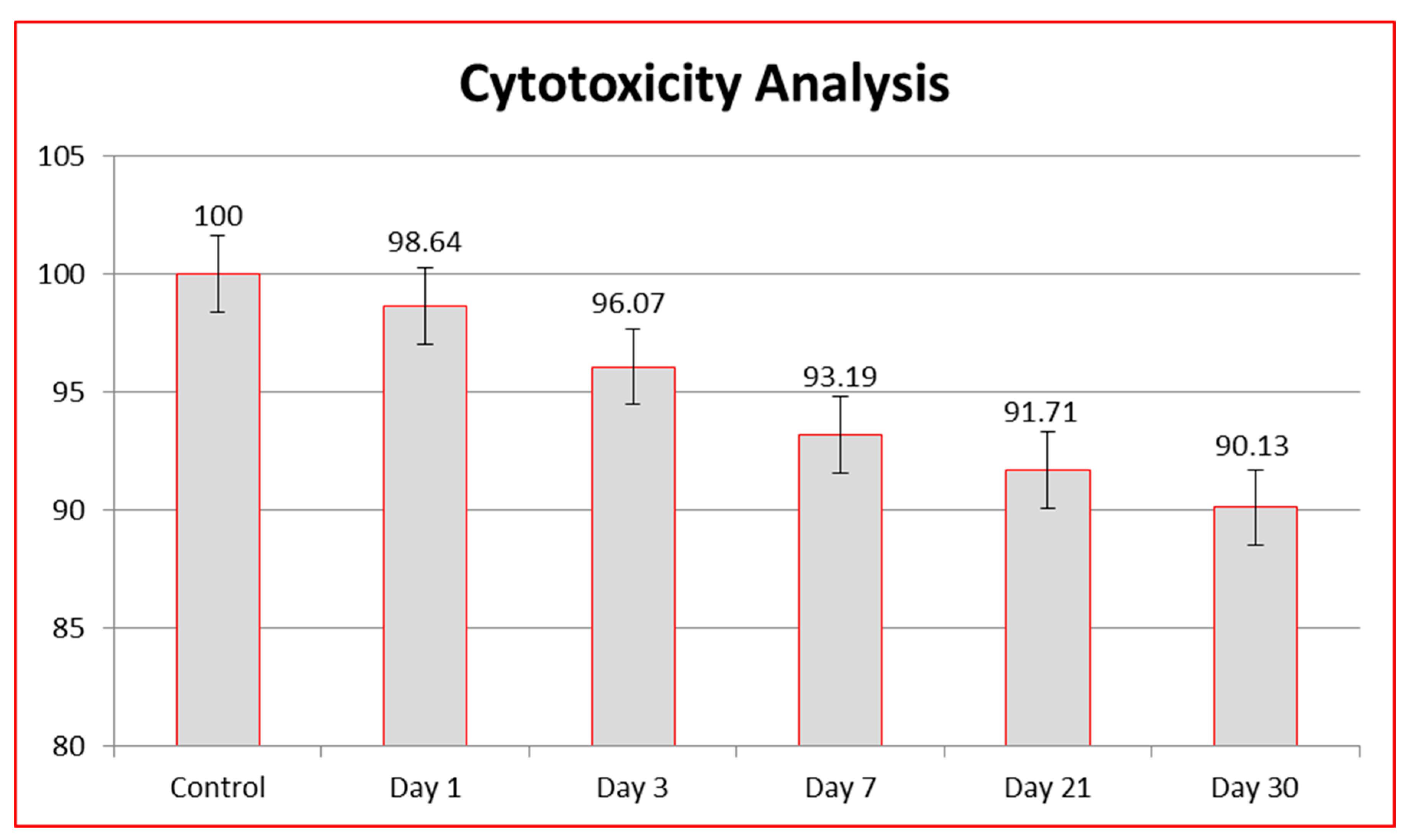 Nanomaterials 12 01078 g008