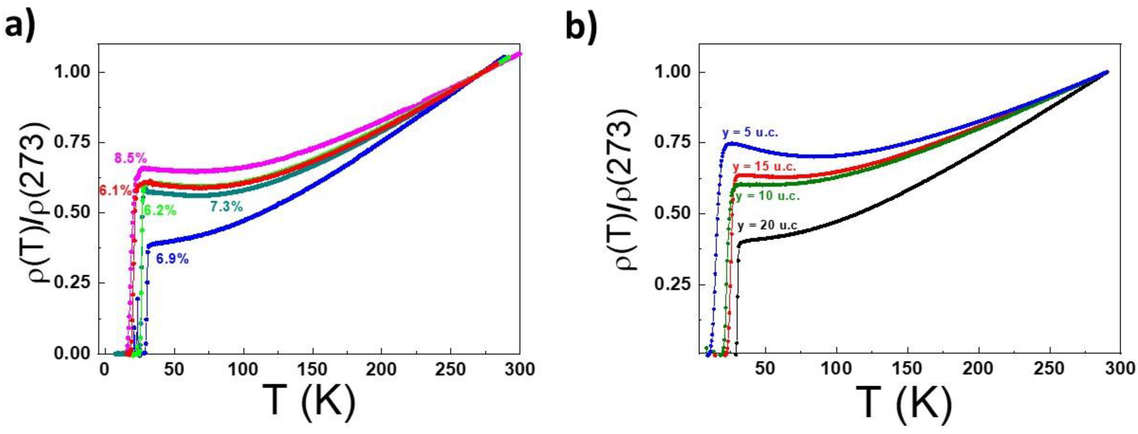 Nanomaterials 12 01092 g001