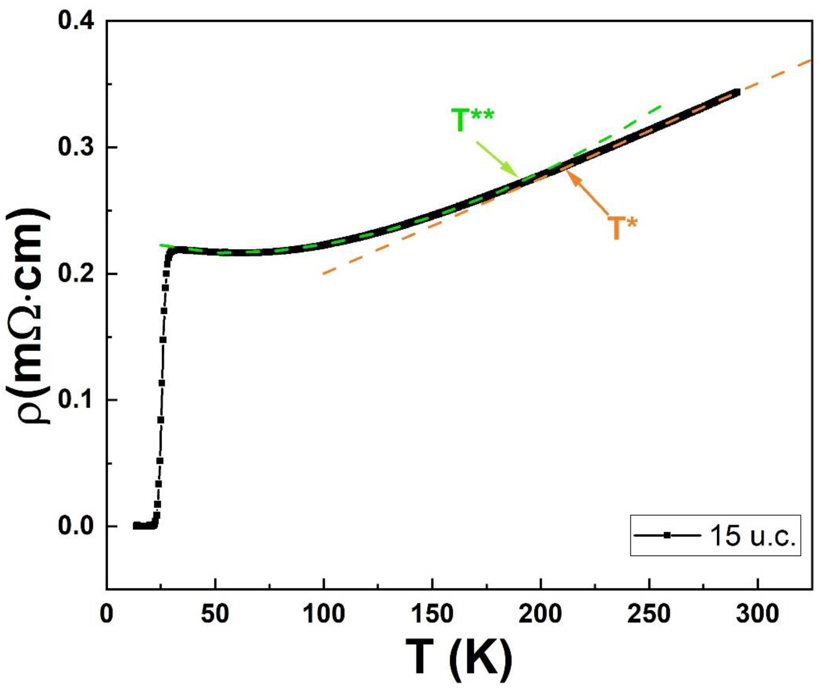 Nanomaterials 12 01092 g002
