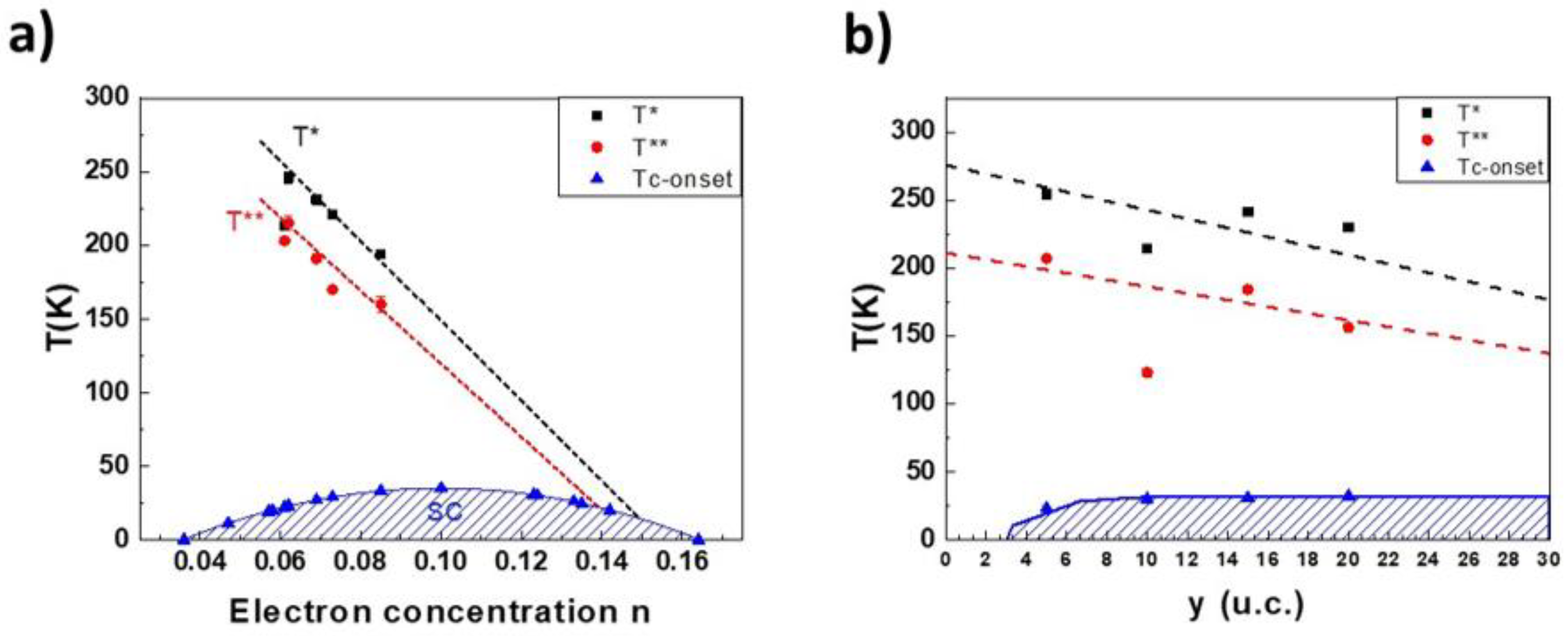 Nanomaterials 12 01092 g003