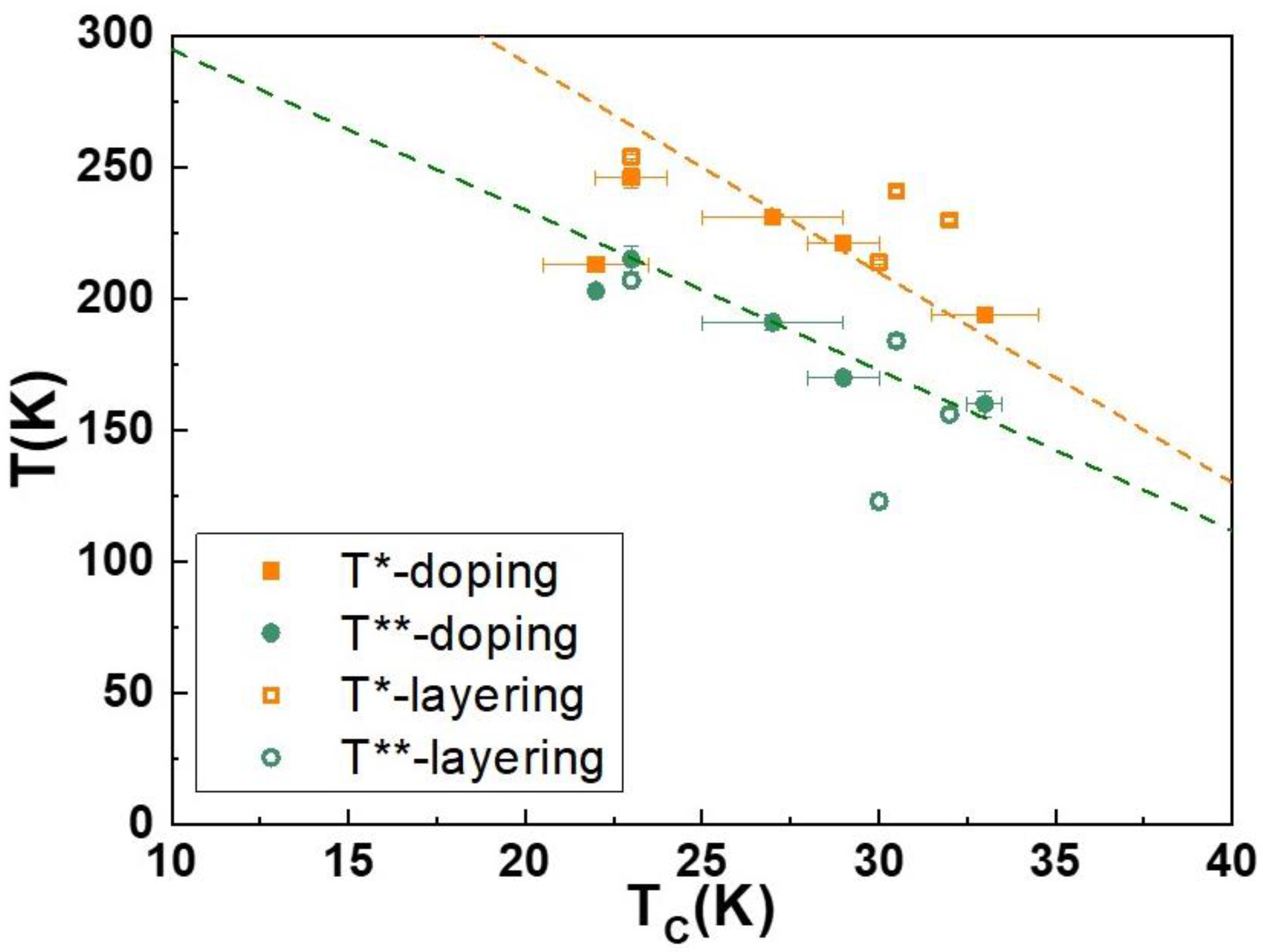 Nanomaterials 12 01092 g004