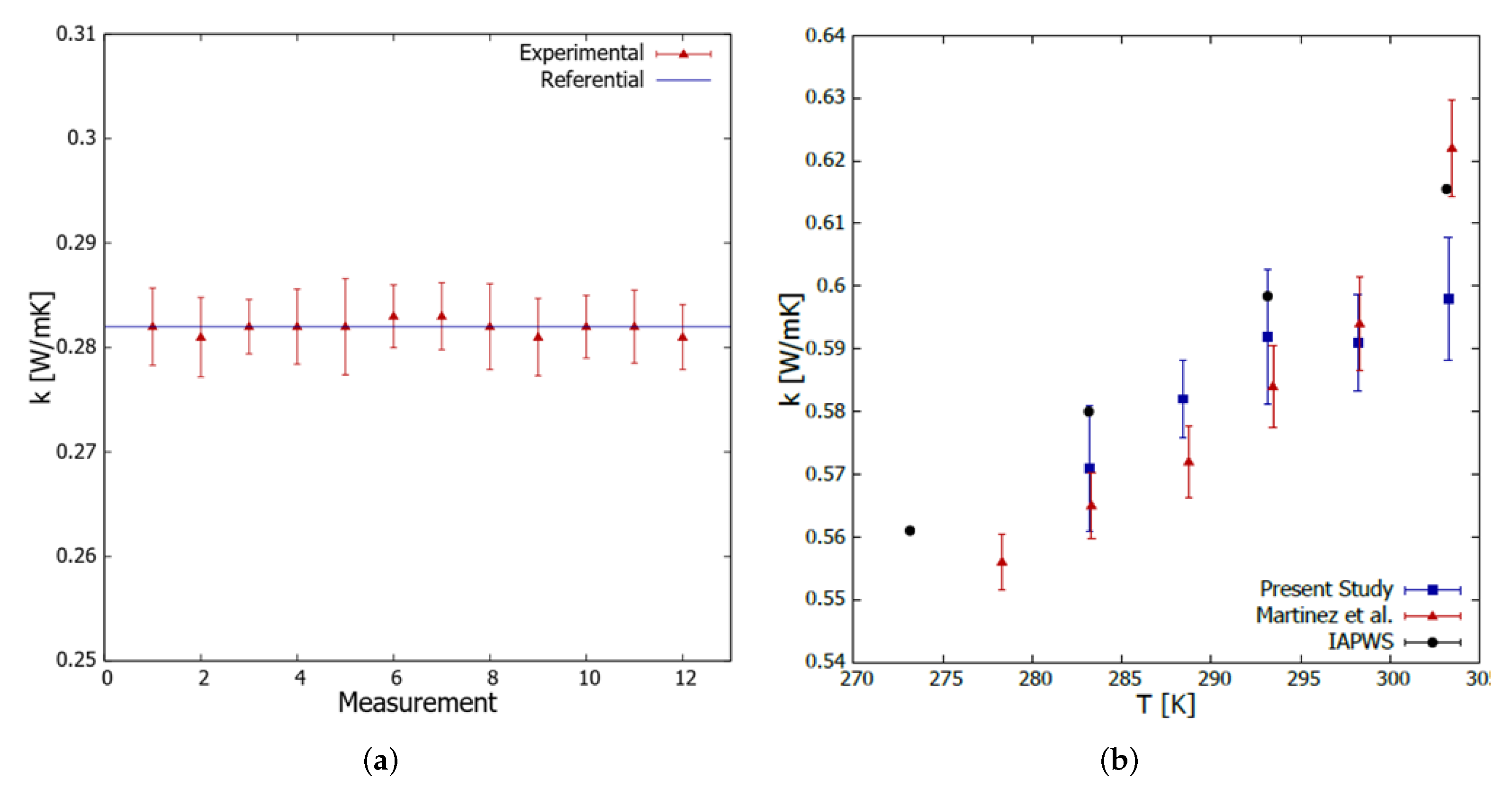 Nanomaterials 12 01095 g001