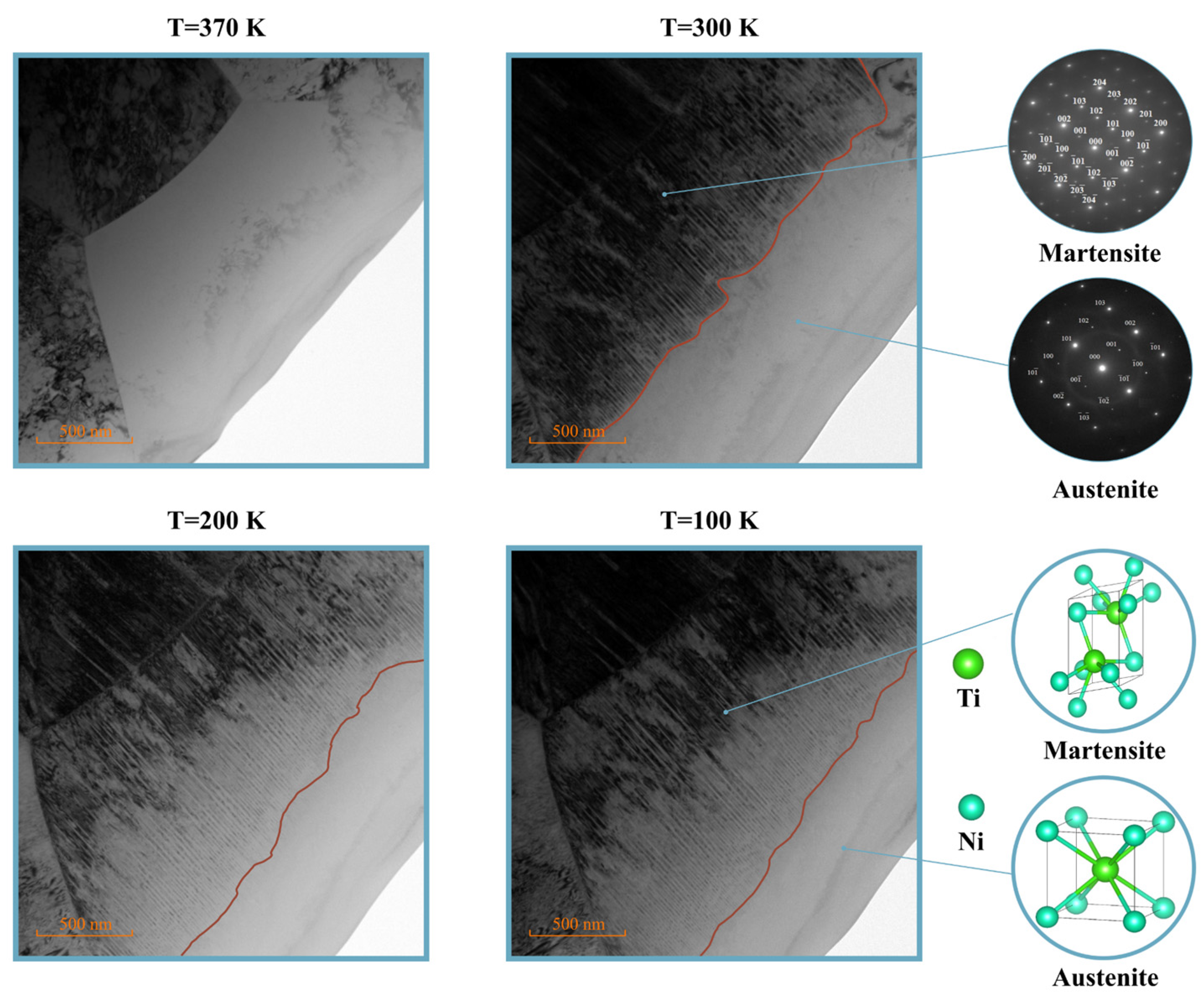 Nanomaterials 12 01107 g001