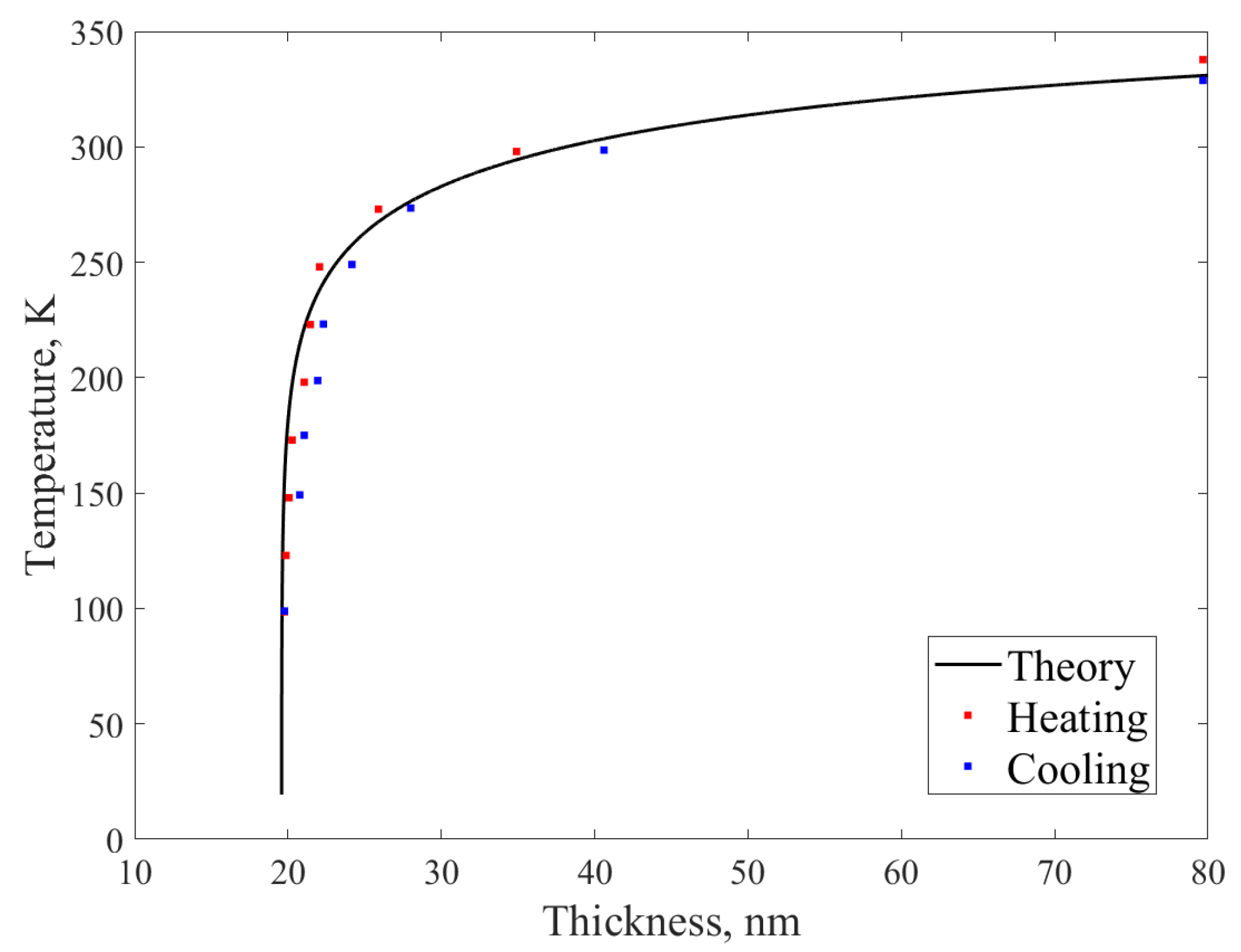 Nanomaterials 12 01107 g002