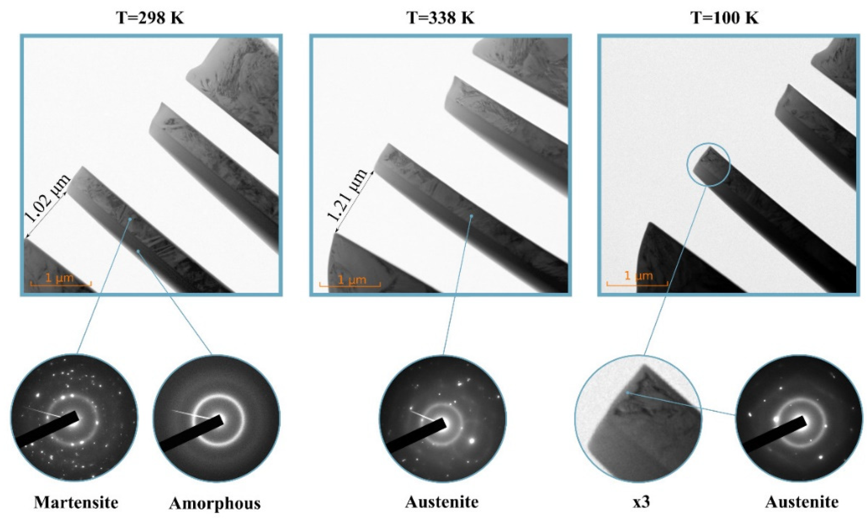 Nanomaterials 12 01107 g003
