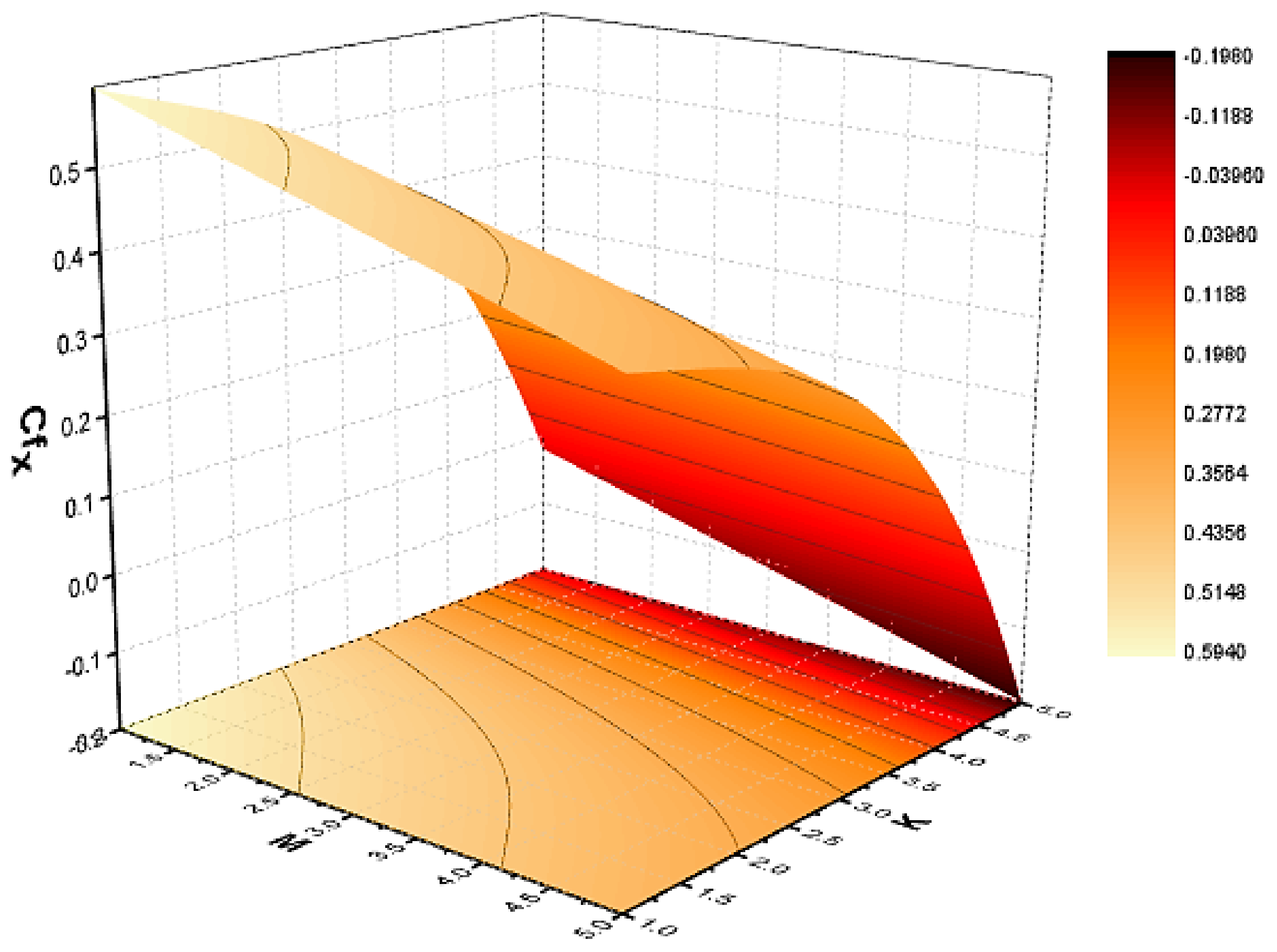Nanomaterials 12 01108 g006
