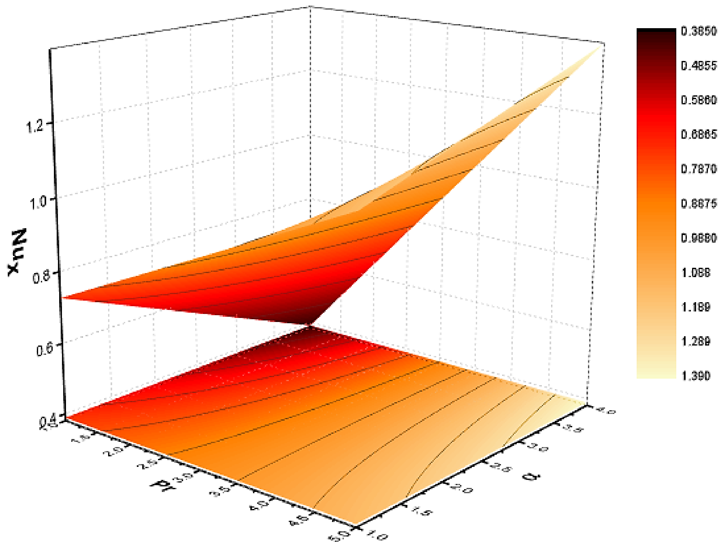 Nanomaterials 12 01108 g009