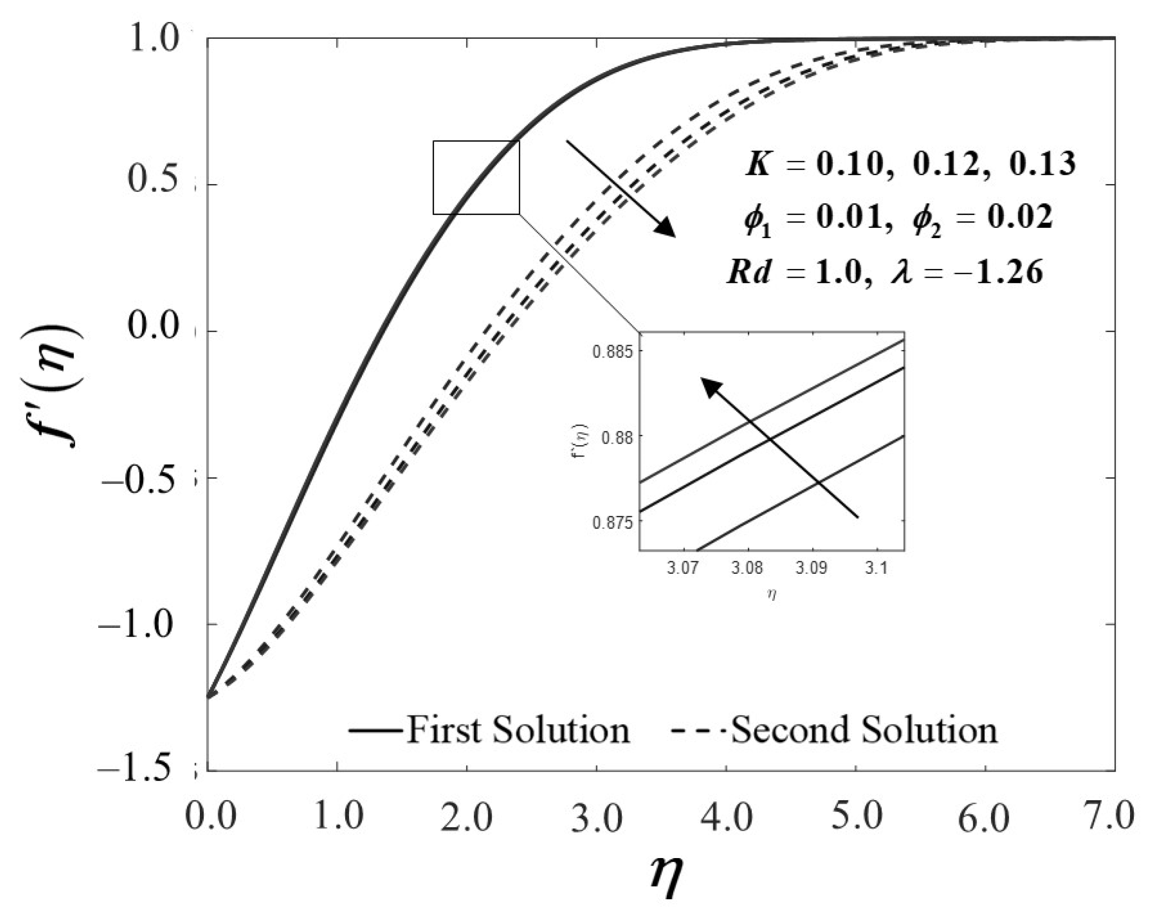Nanomaterials 12 01109 g006 Nanomaterials 12 01109 g006