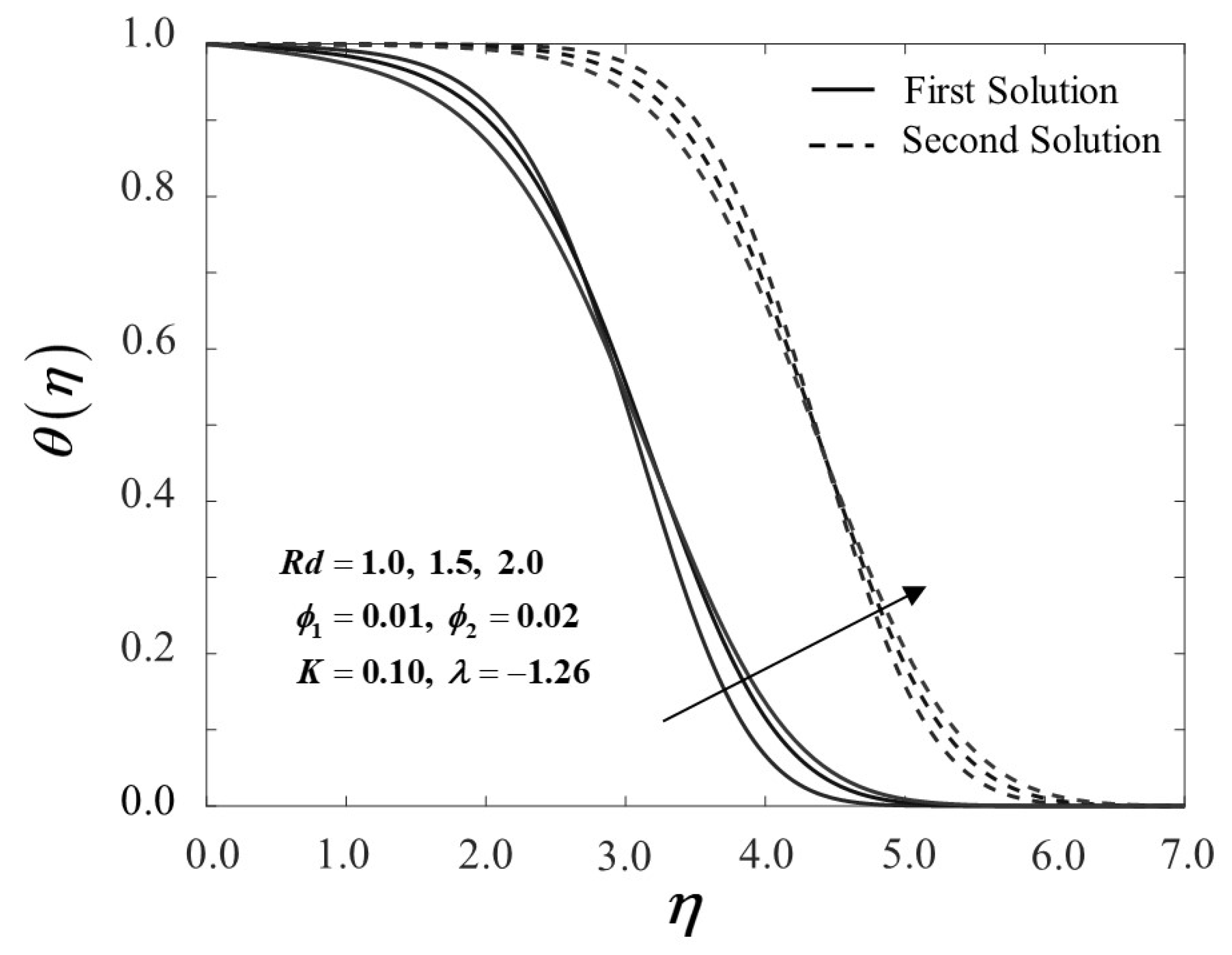 Nanomaterials 12 01109 g010 Nanomaterials 12 01109 g010