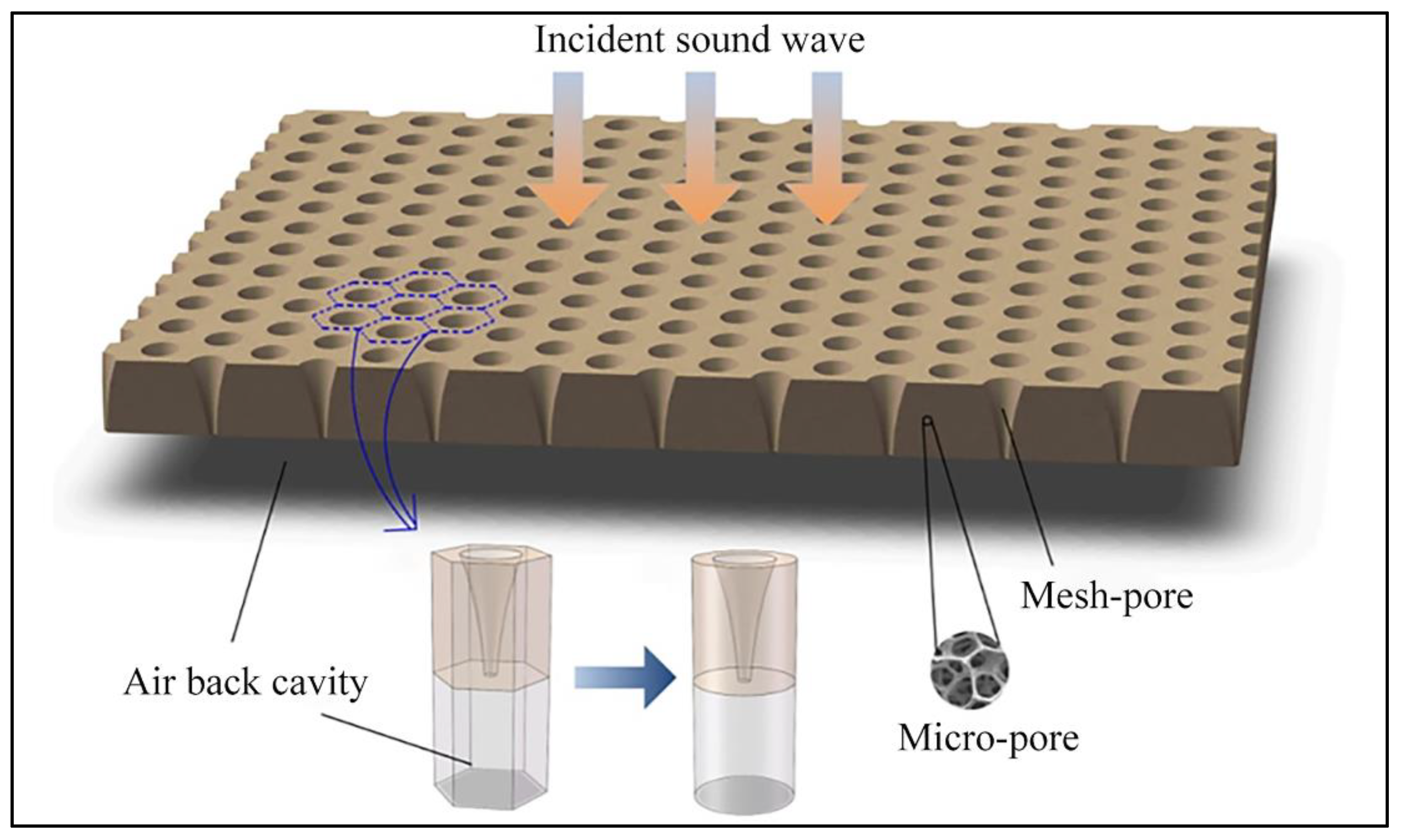 Nanomaterials 12 01123 g007