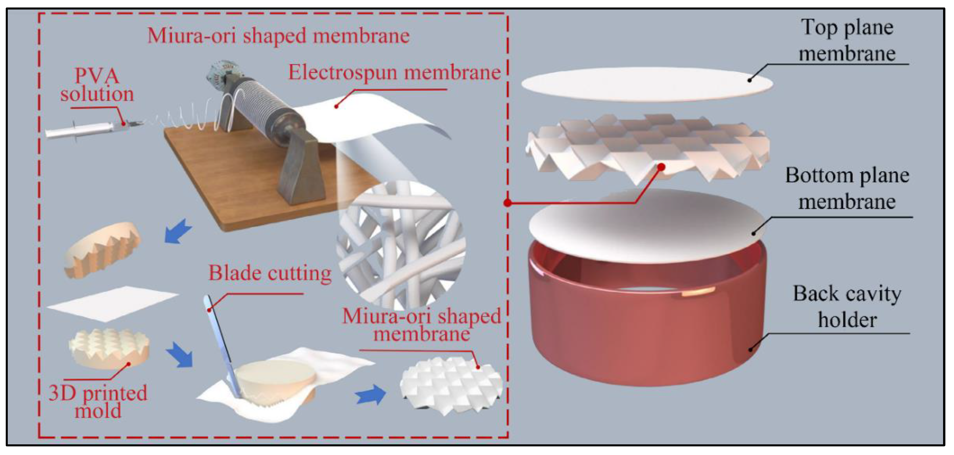 Nanomaterials 12 01123 g008