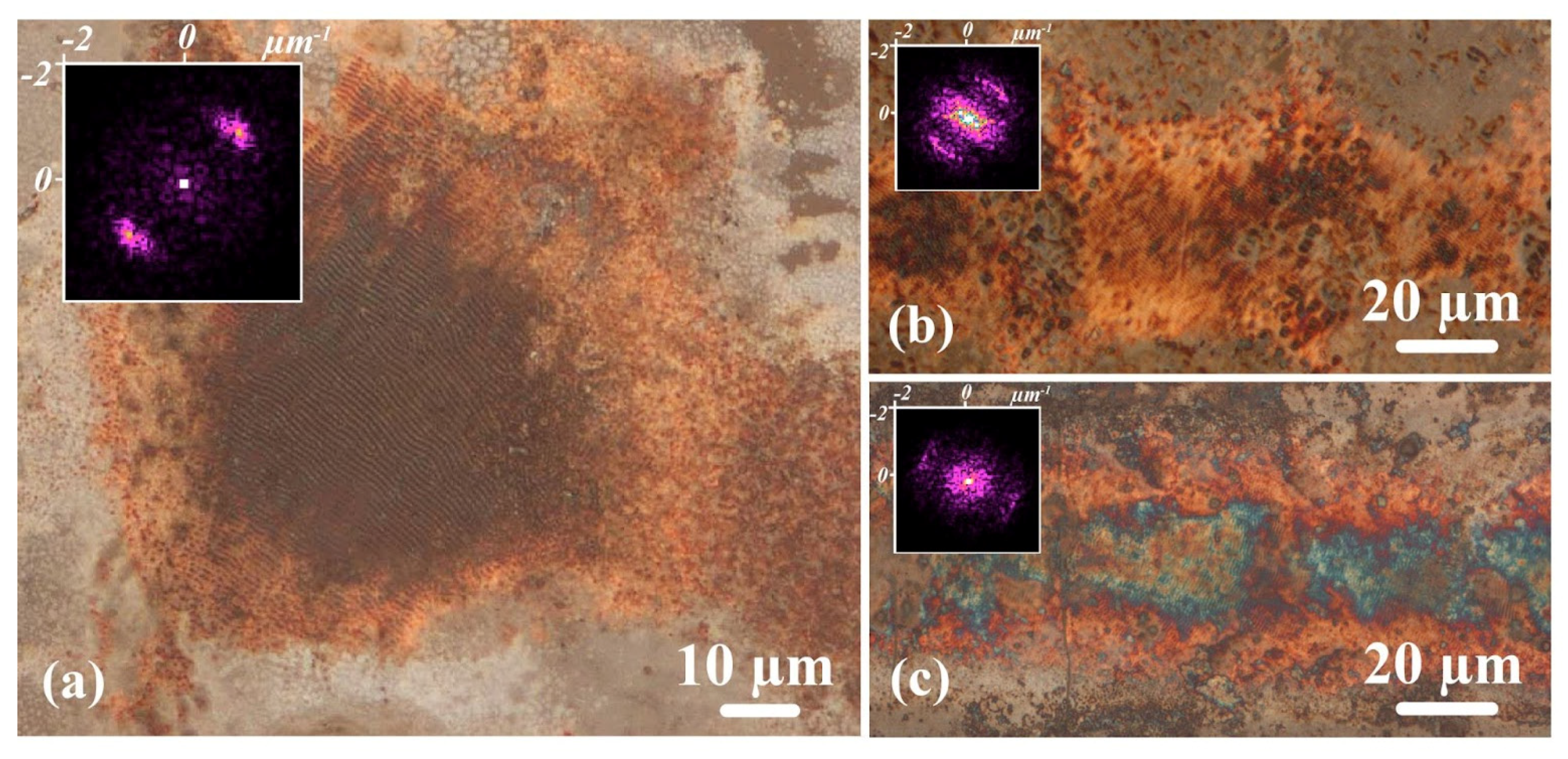 Nanomaterials 12 01127 g004 Nanomaterials 12 01127 g004
