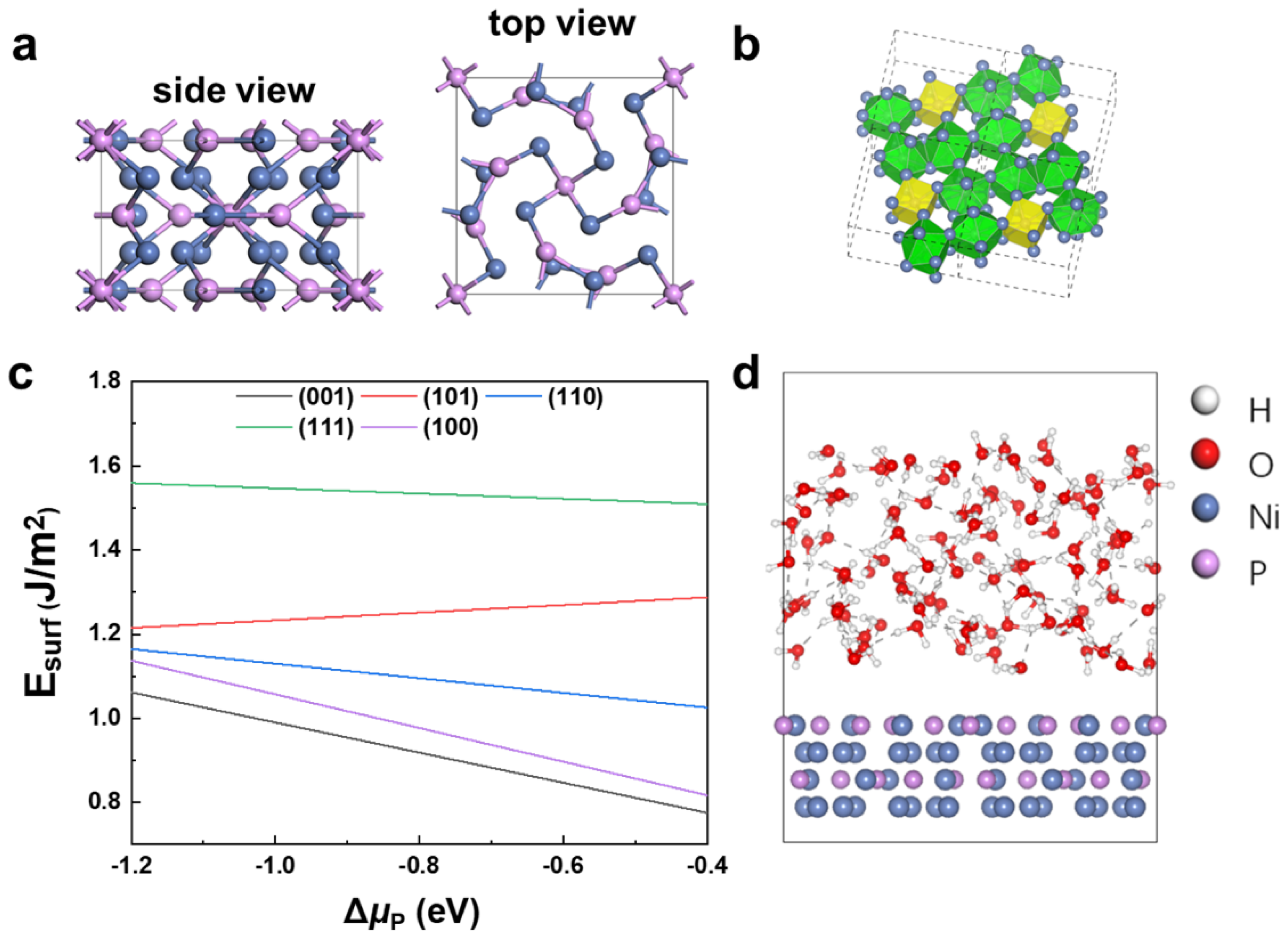 Nanomaterials 12 01130 g001 Nanomaterials 12 01130 g001