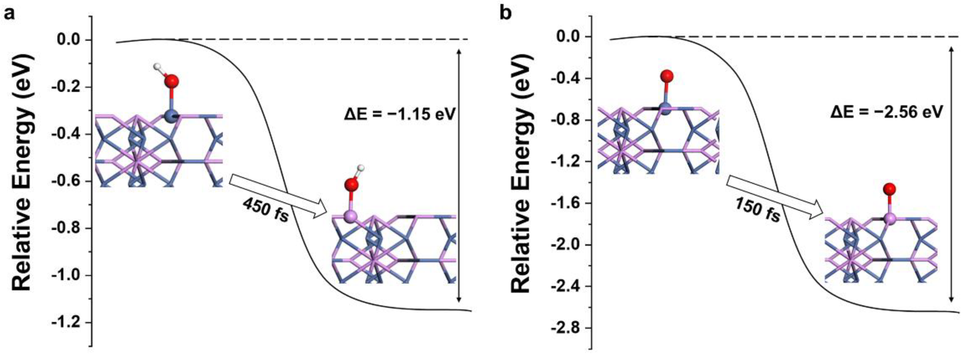 Nanomaterials 12 01130 g003 Nanomaterials 12 01130 g003
