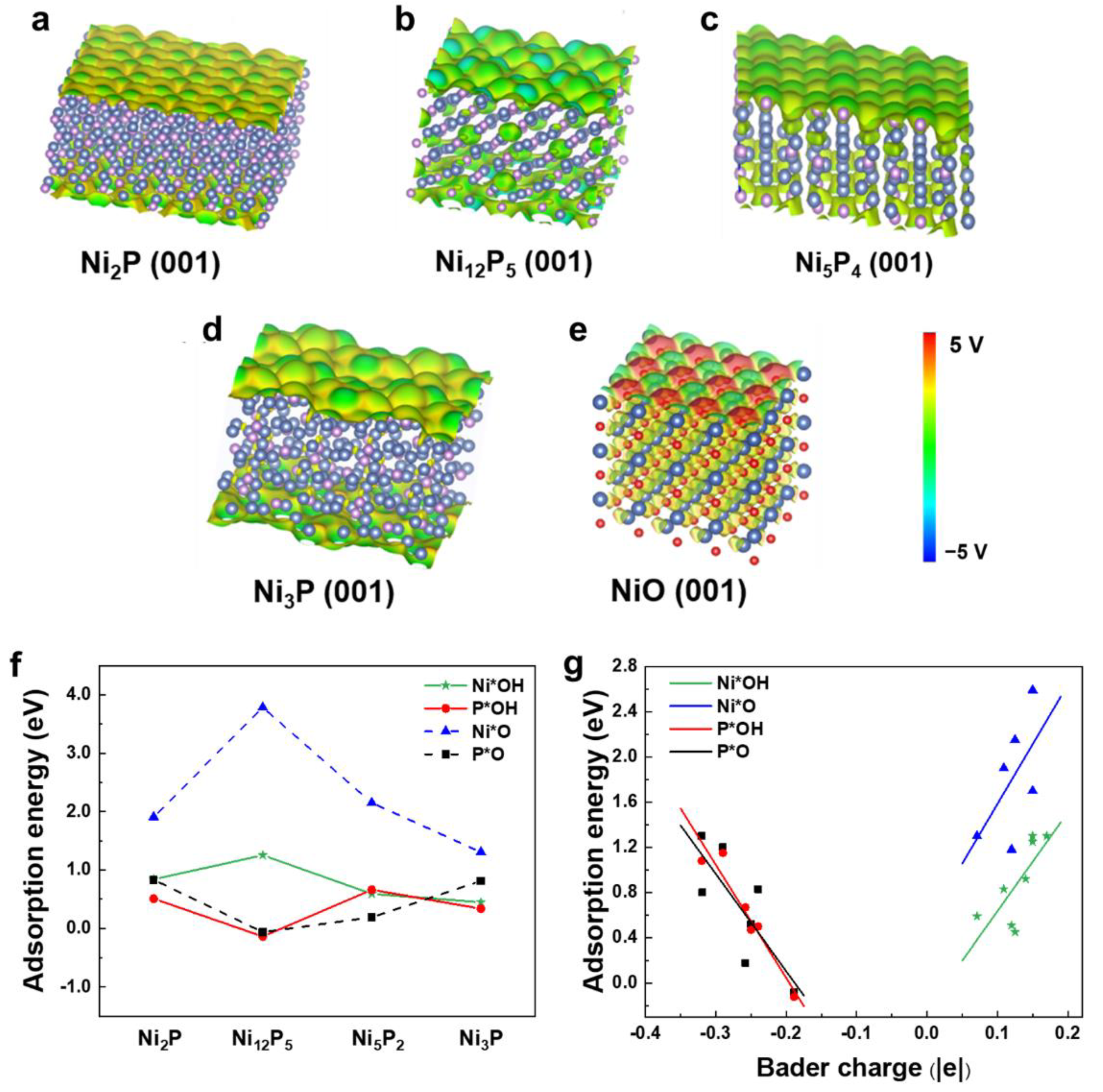 Nanomaterials 12 01130 g004 Nanomaterials 12 01130 g004