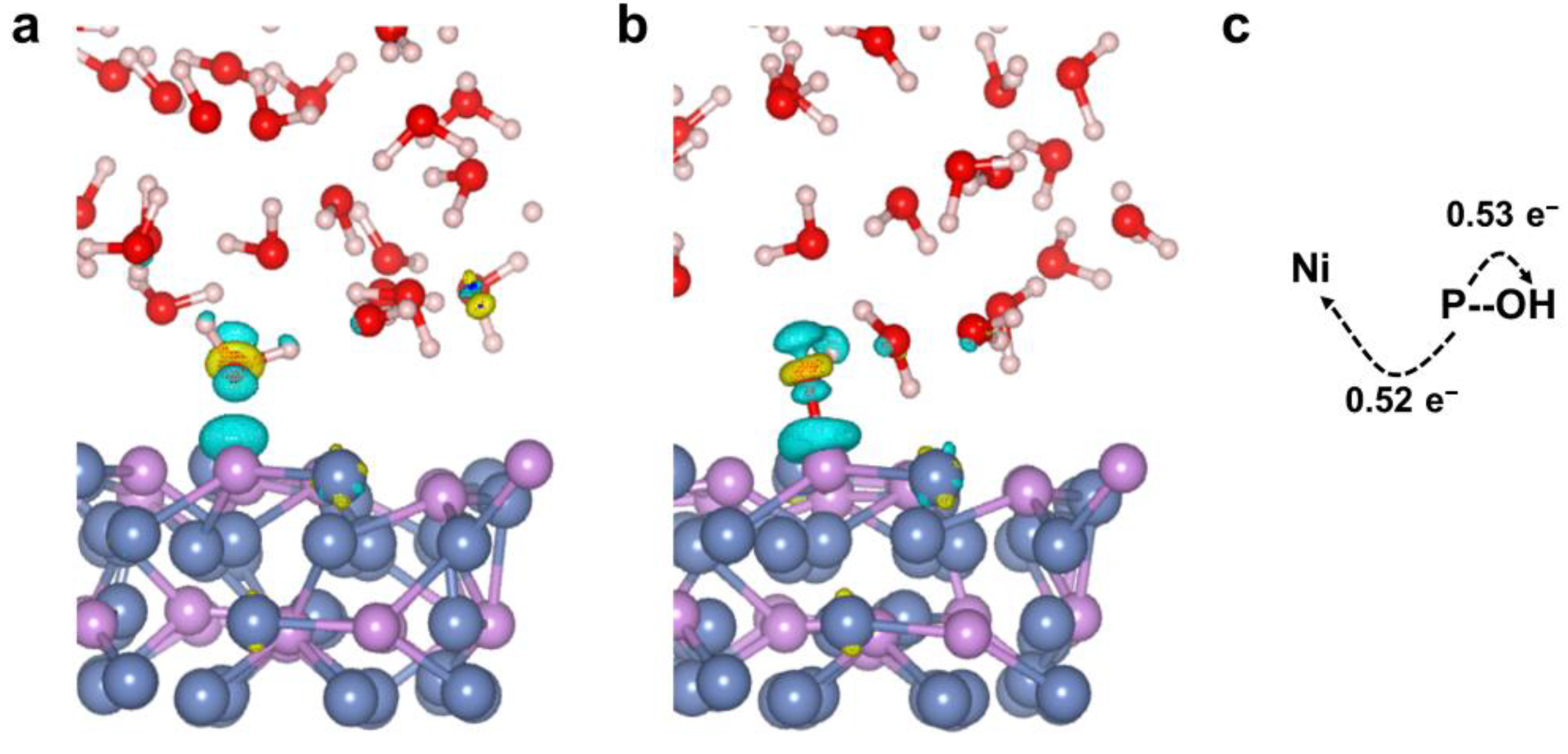 Nanomaterials 12 01130 g006 Nanomaterials 12 01130 g006